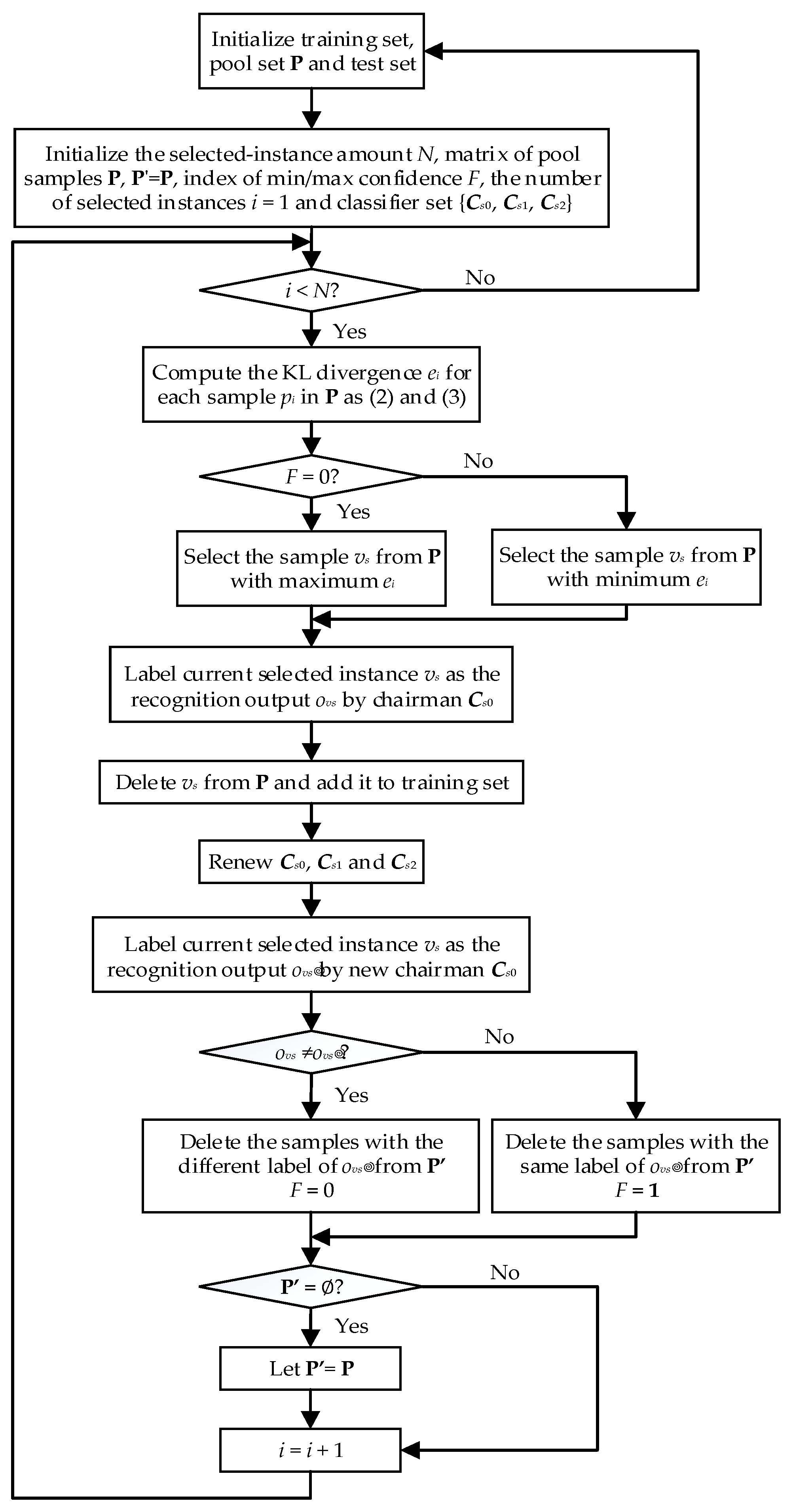 Sensors 18 04028 g001 Sensors 18 04028 g001
