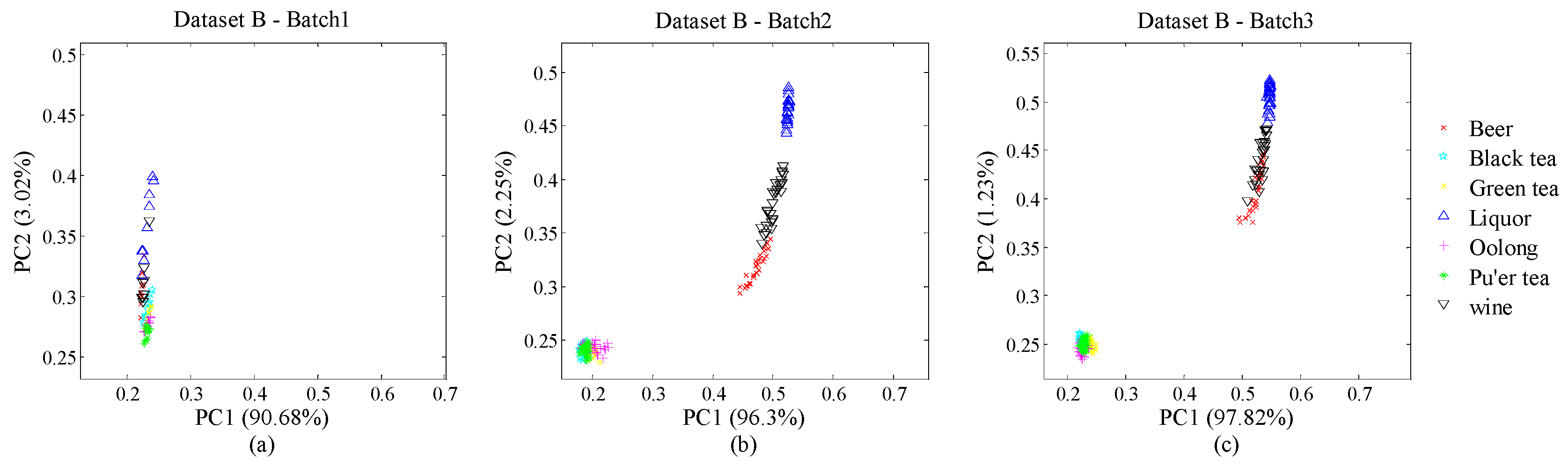 Sensors 18 04028 g003 Sensors 18 04028 g003