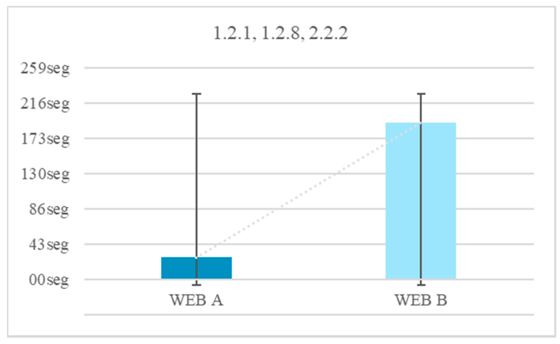 Sensors 18 04047 g005