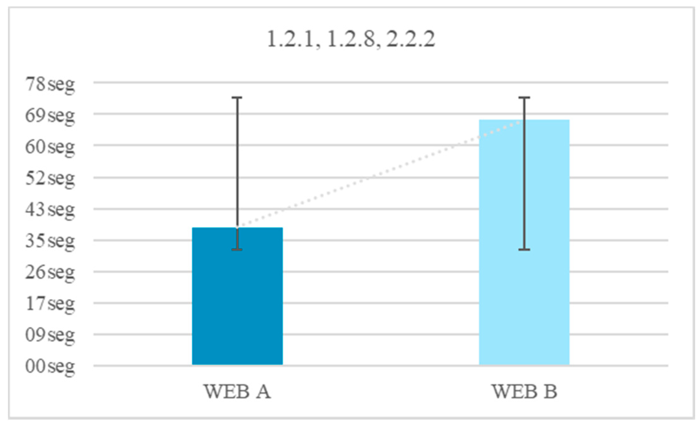 Sensors 18 04047 g007