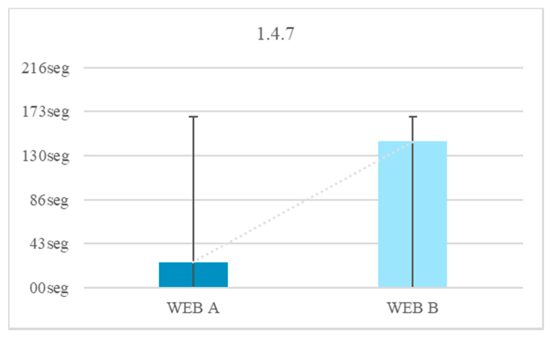 Sensors 18 04047 g011