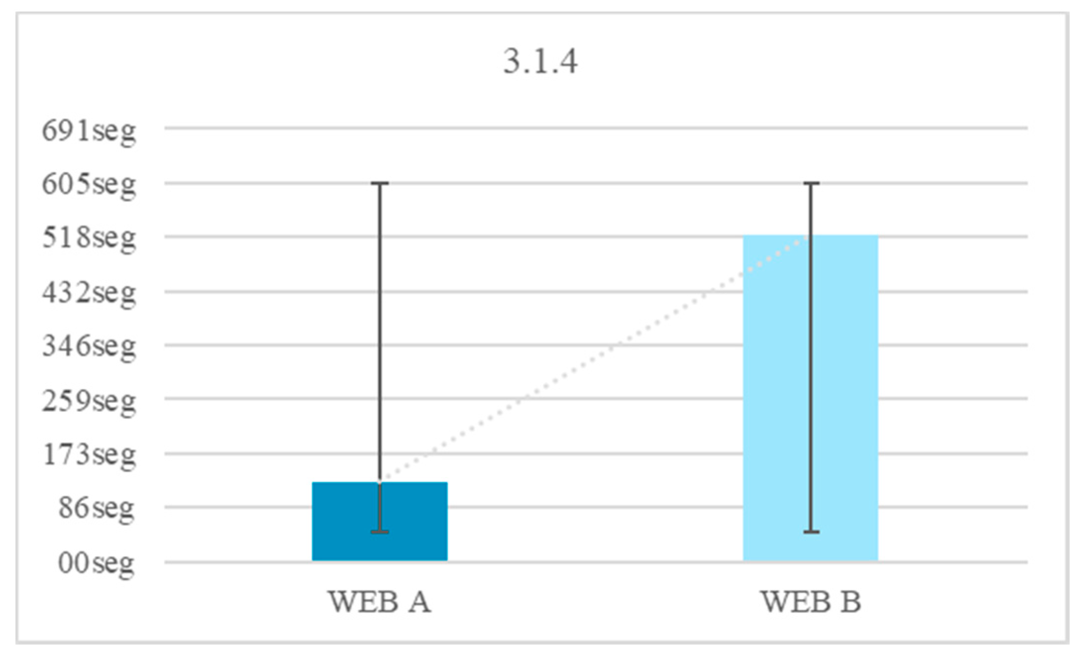Sensors 18 04047 g015