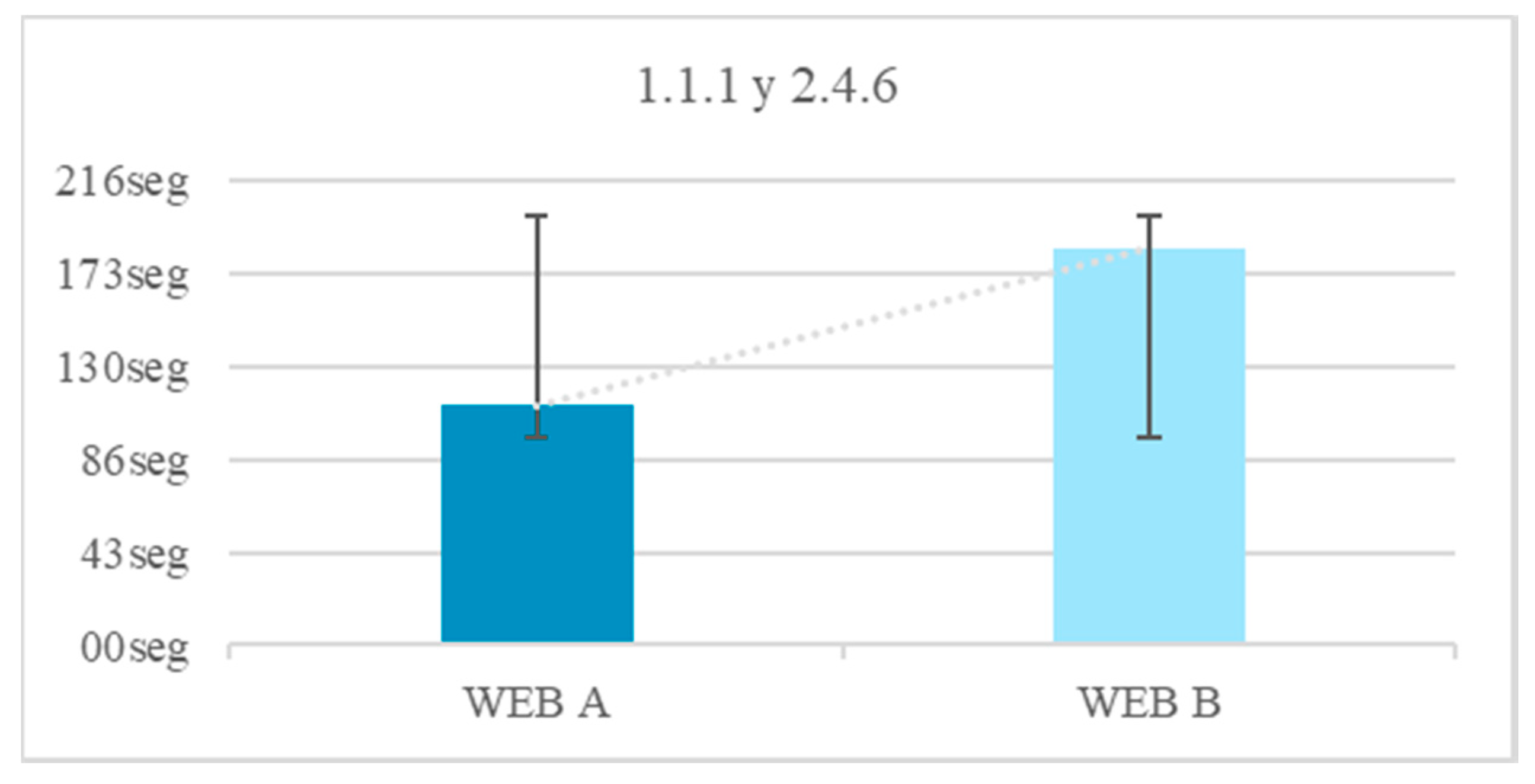 Sensors 18 04047 g019
