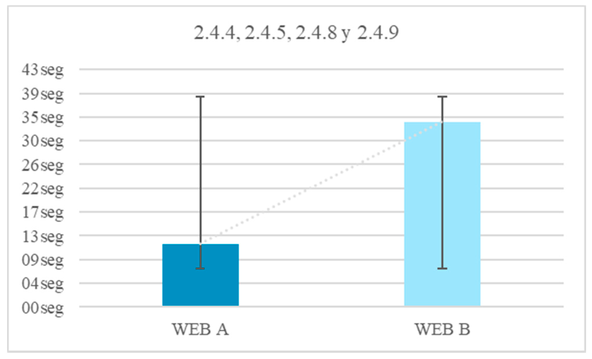 Sensors 18 04047 g021