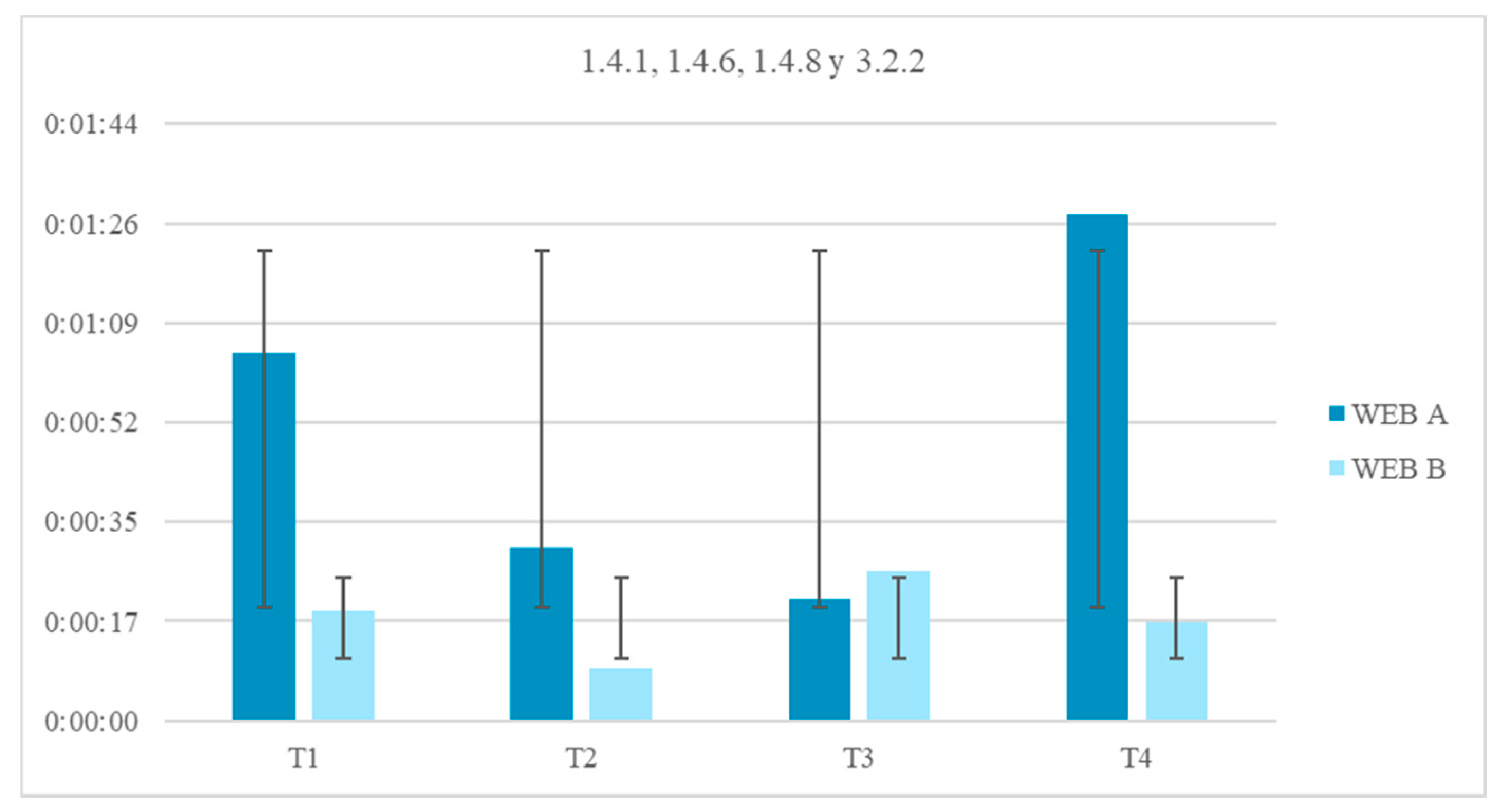 Sensors 18 04047 g025