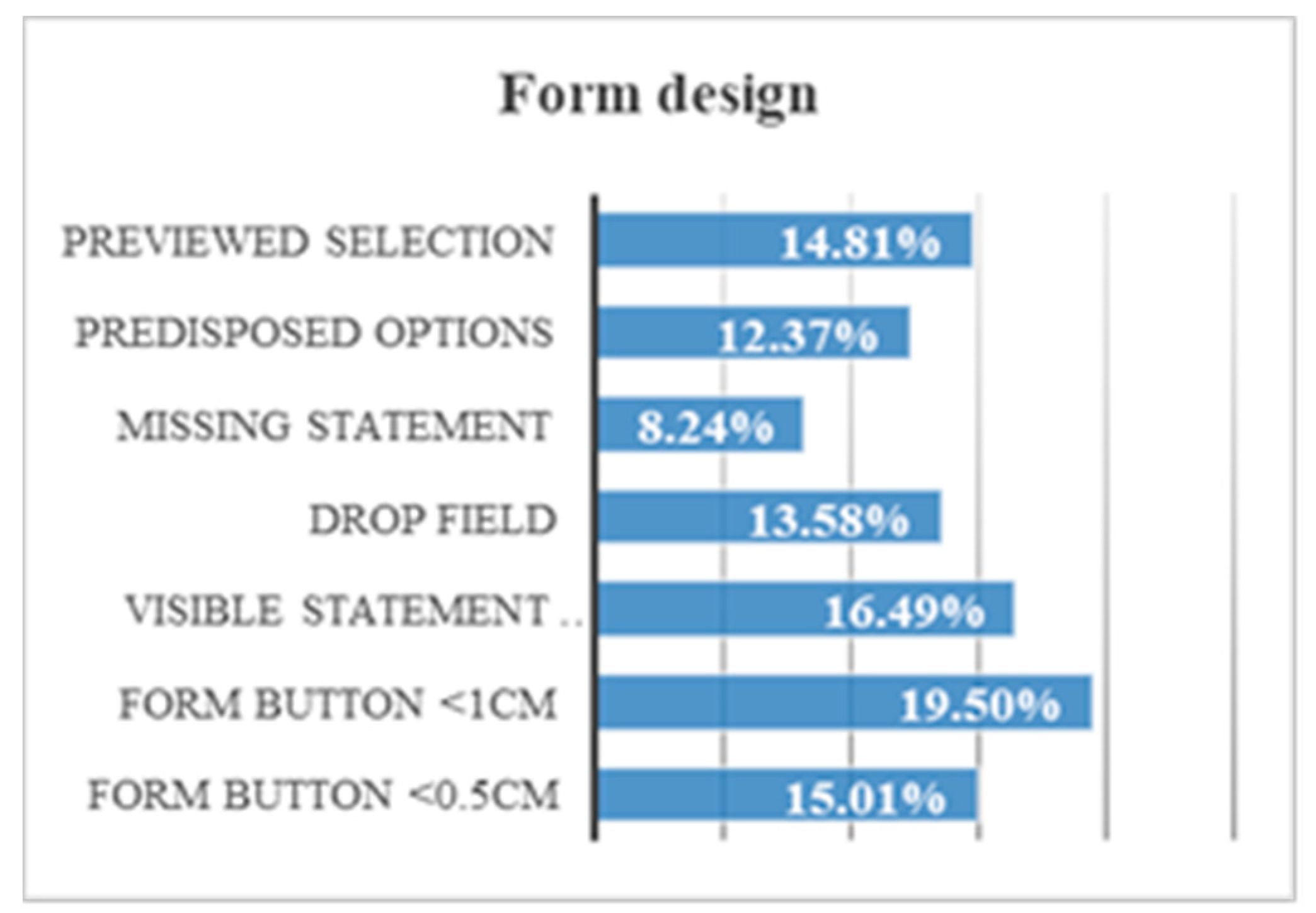 Sensors 18 04047 g028