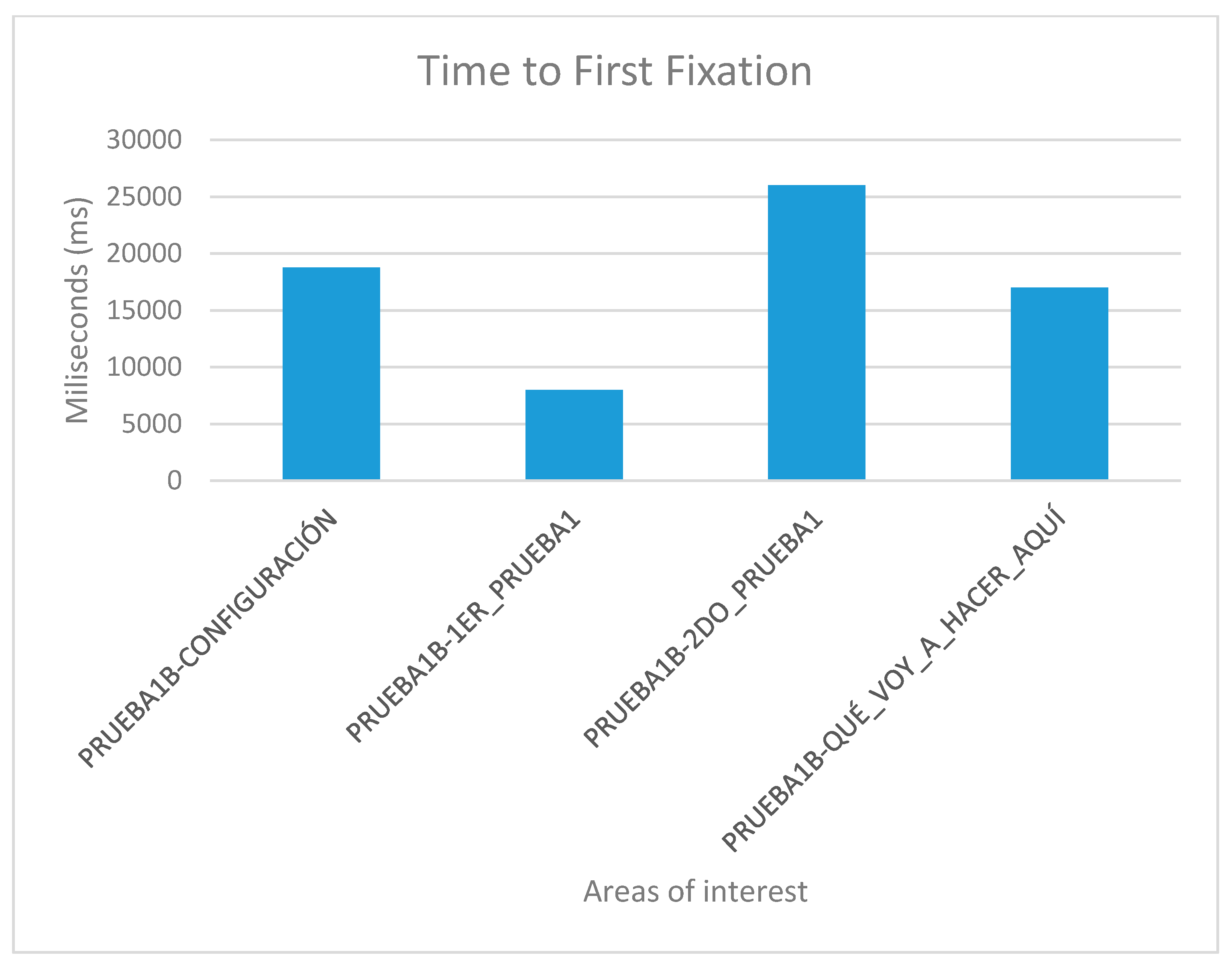 Sensors 18 04047 g033