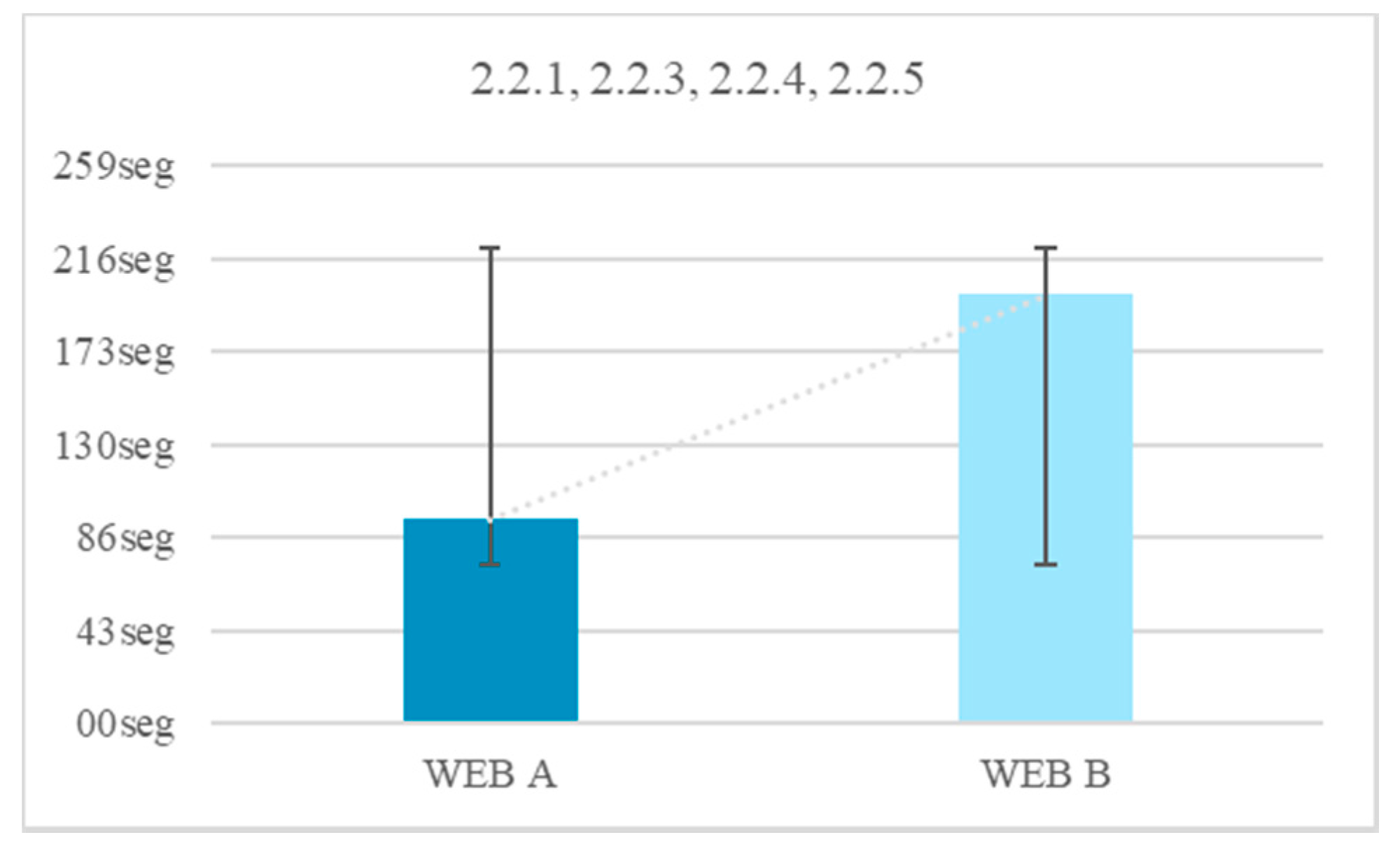 Sensors 18 04047 g039