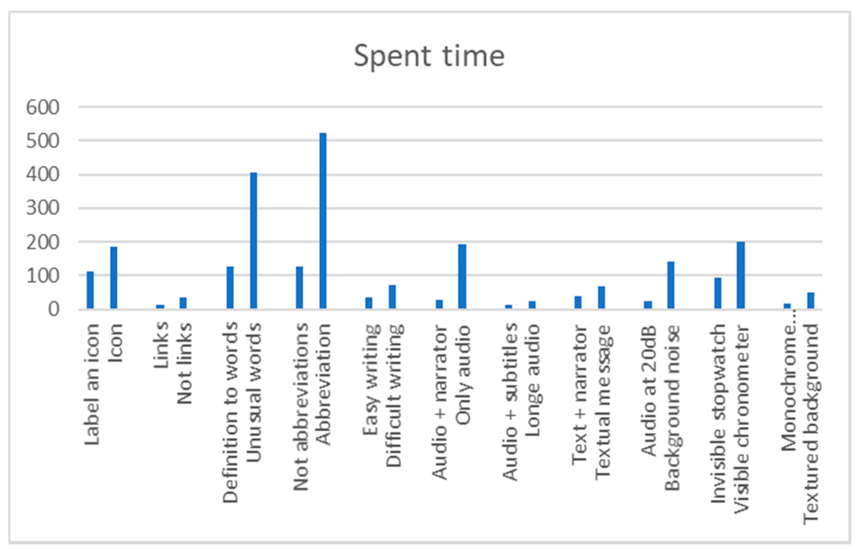 Sensors 18 04047 g046