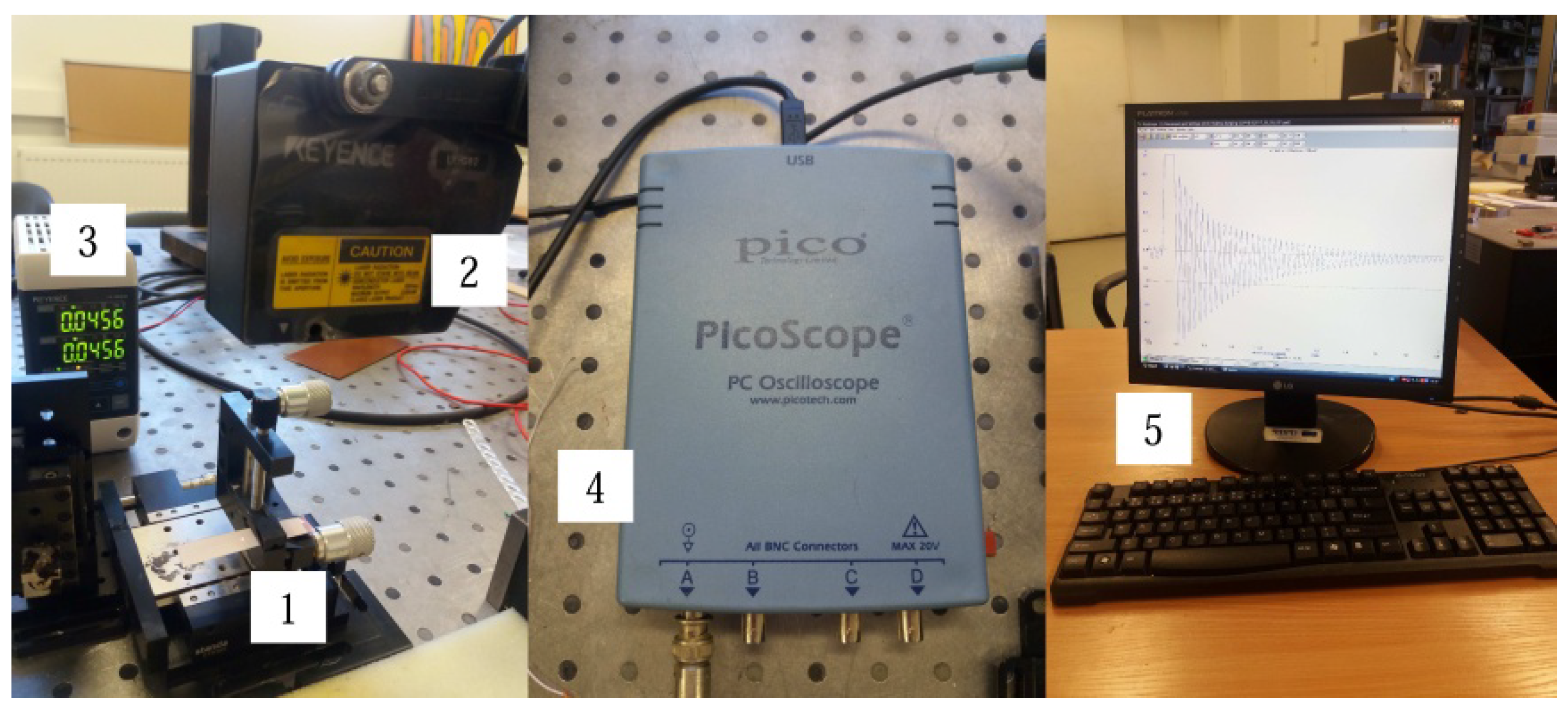 Sensors 18 04049 g003 Sensors 18 04049 g003