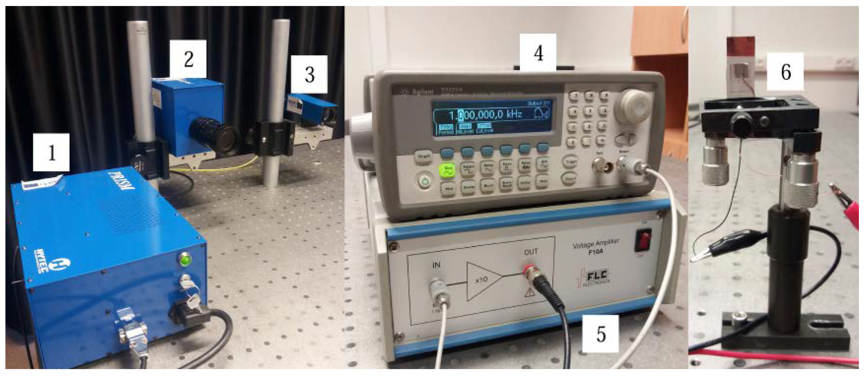 Sensors 18 04049 g004 Sensors 18 04049 g004