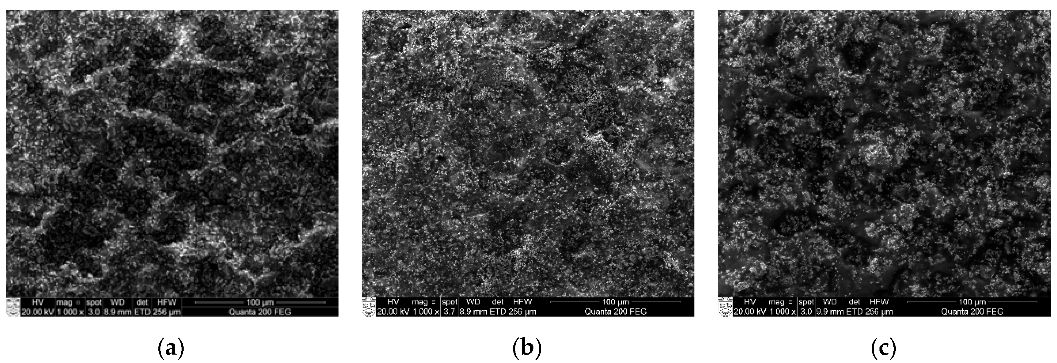 Sensors 18 04049 g005 Sensors 18 04049 g005