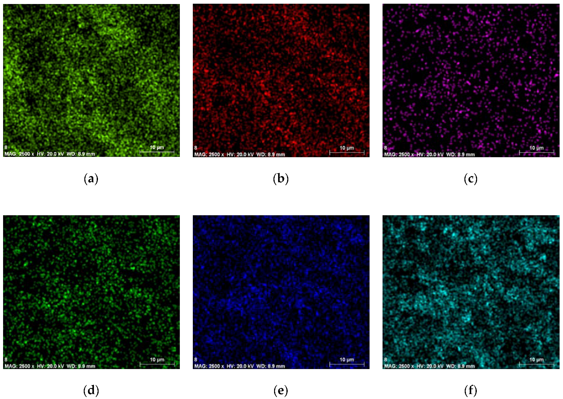 Sensors 18 04049 g008 Sensors 18 04049 g008