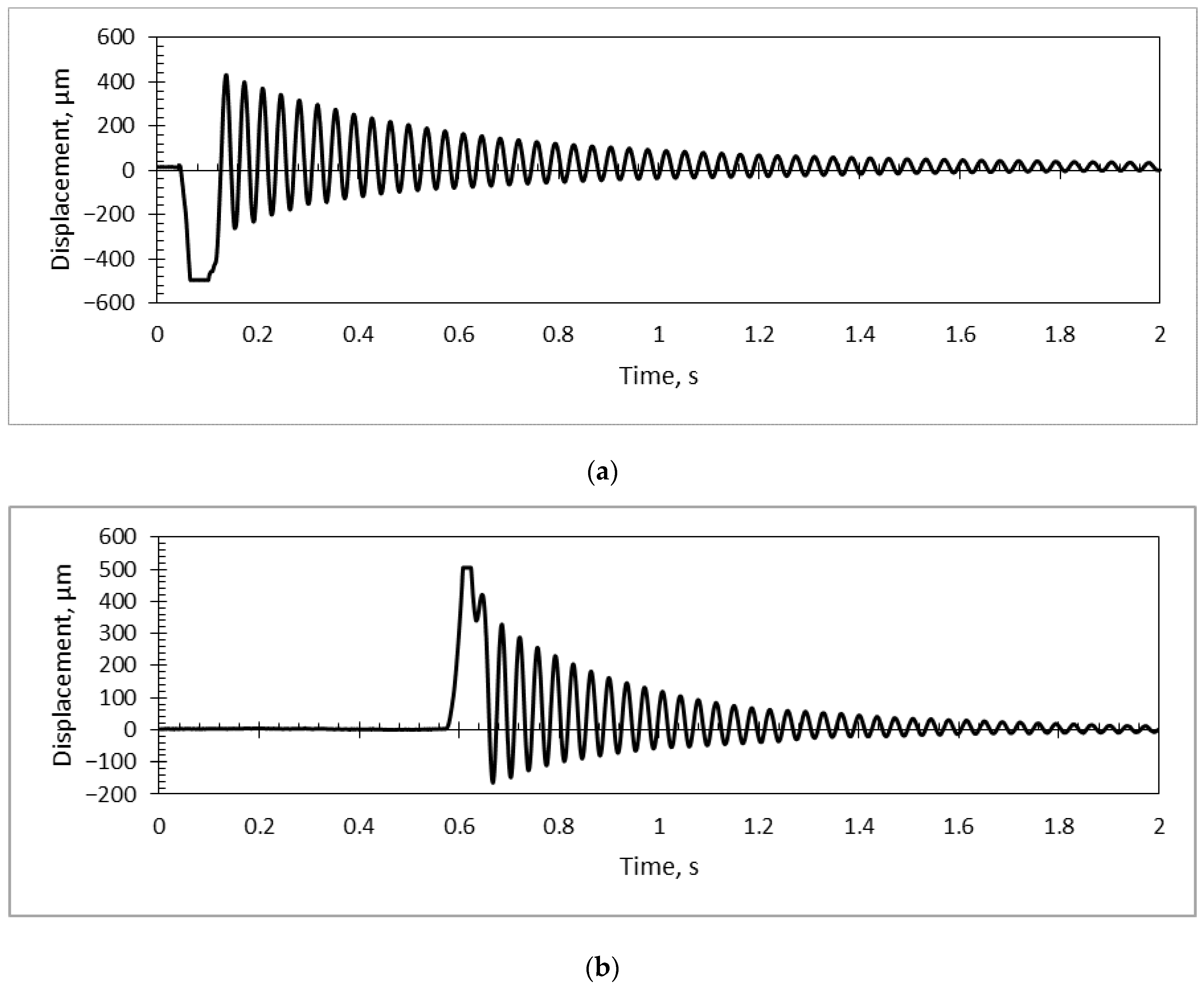 Sensors 18 04049 g015a Sensors 18 04049 g015a