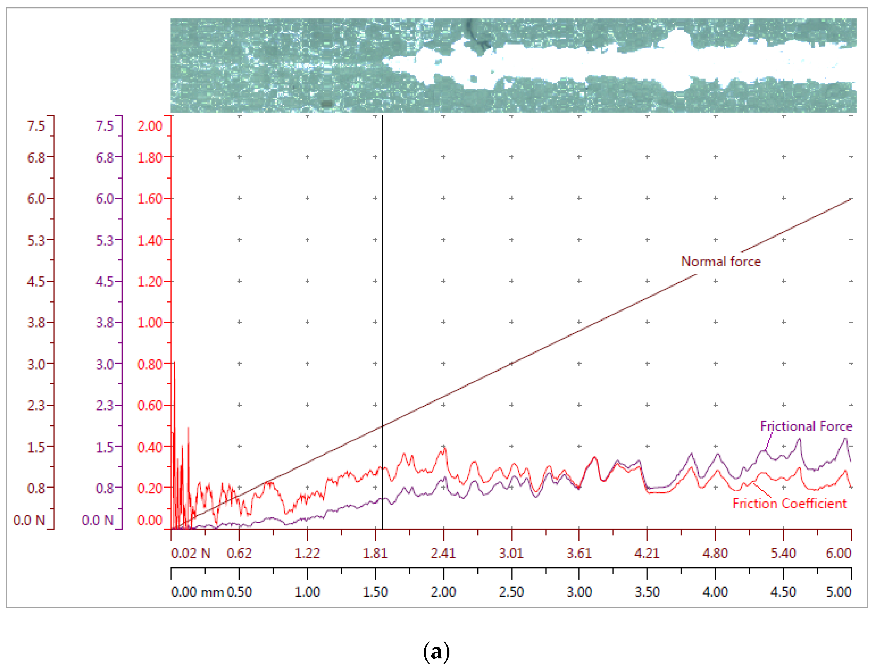 Sensors 18 04049 g019a Sensors 18 04049 g019a