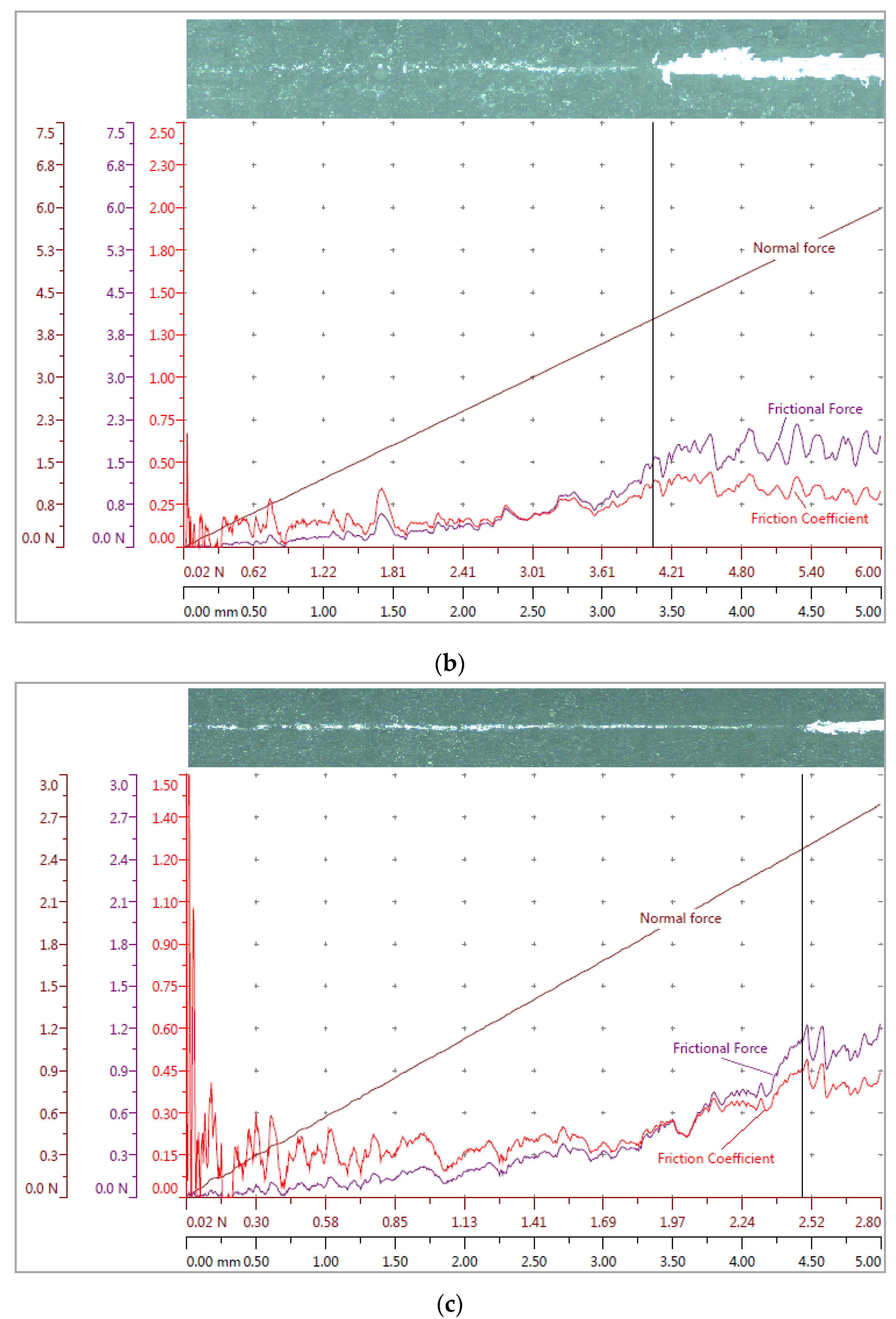 Sensors 18 04049 g019b Sensors 18 04049 g019b