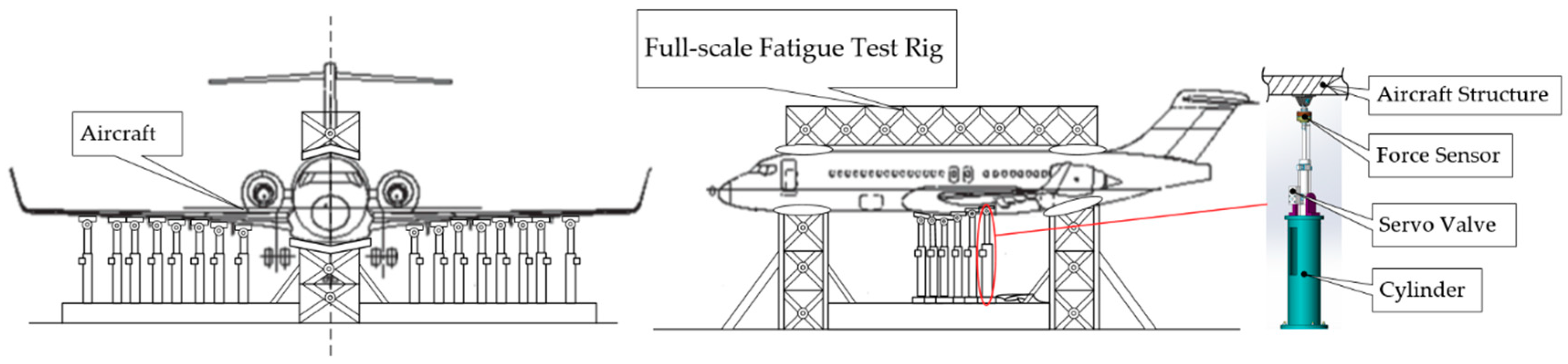 Sensors 18 04050 g001