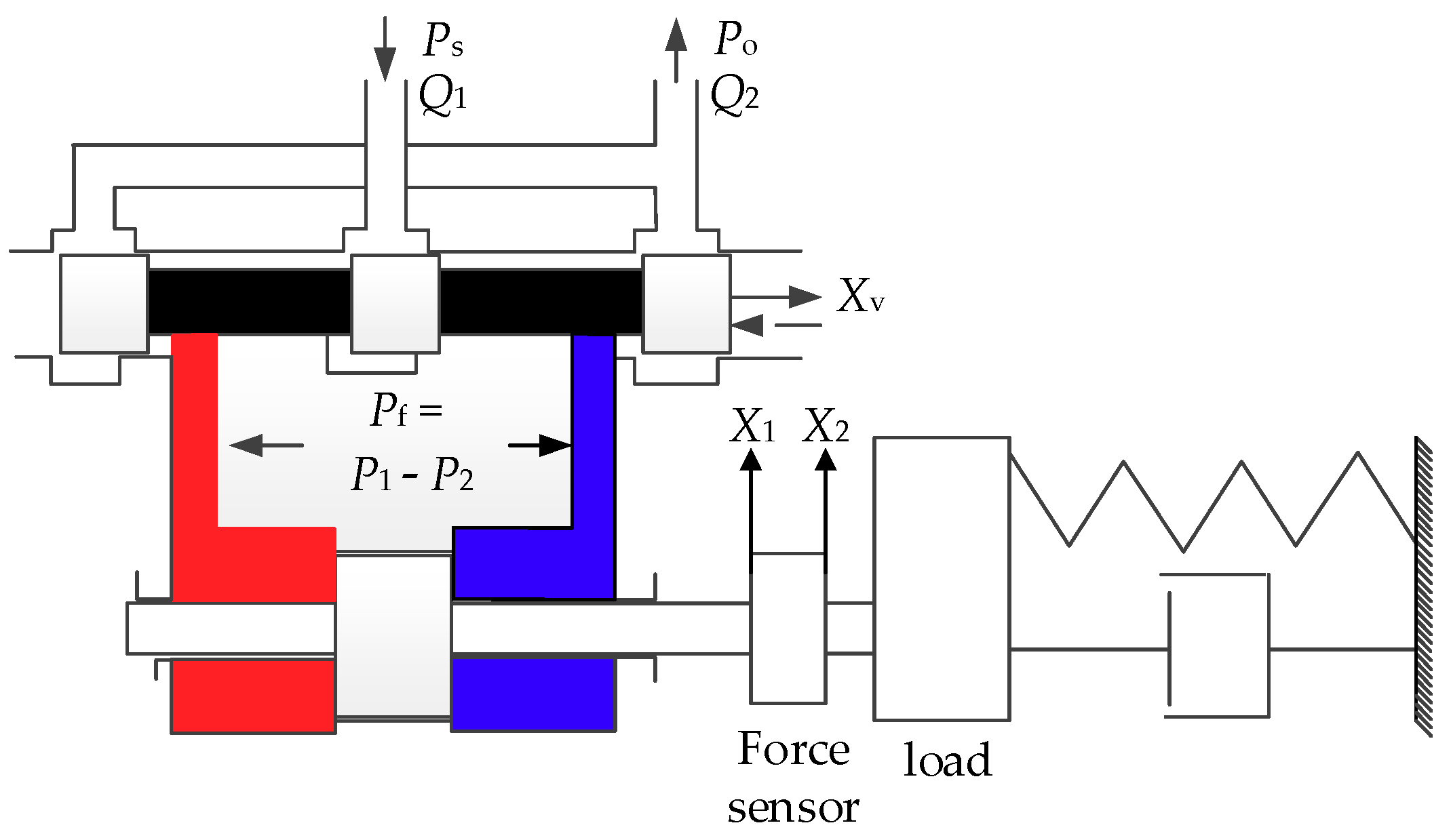 Sensors 18 04050 g003