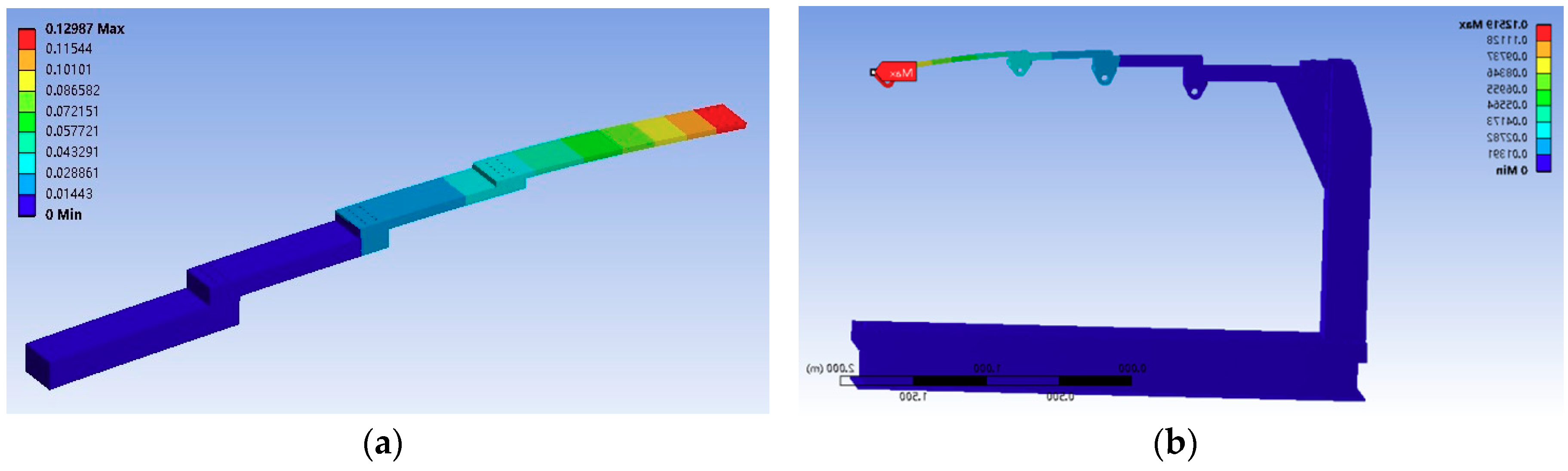 Sensors 18 04050 g012