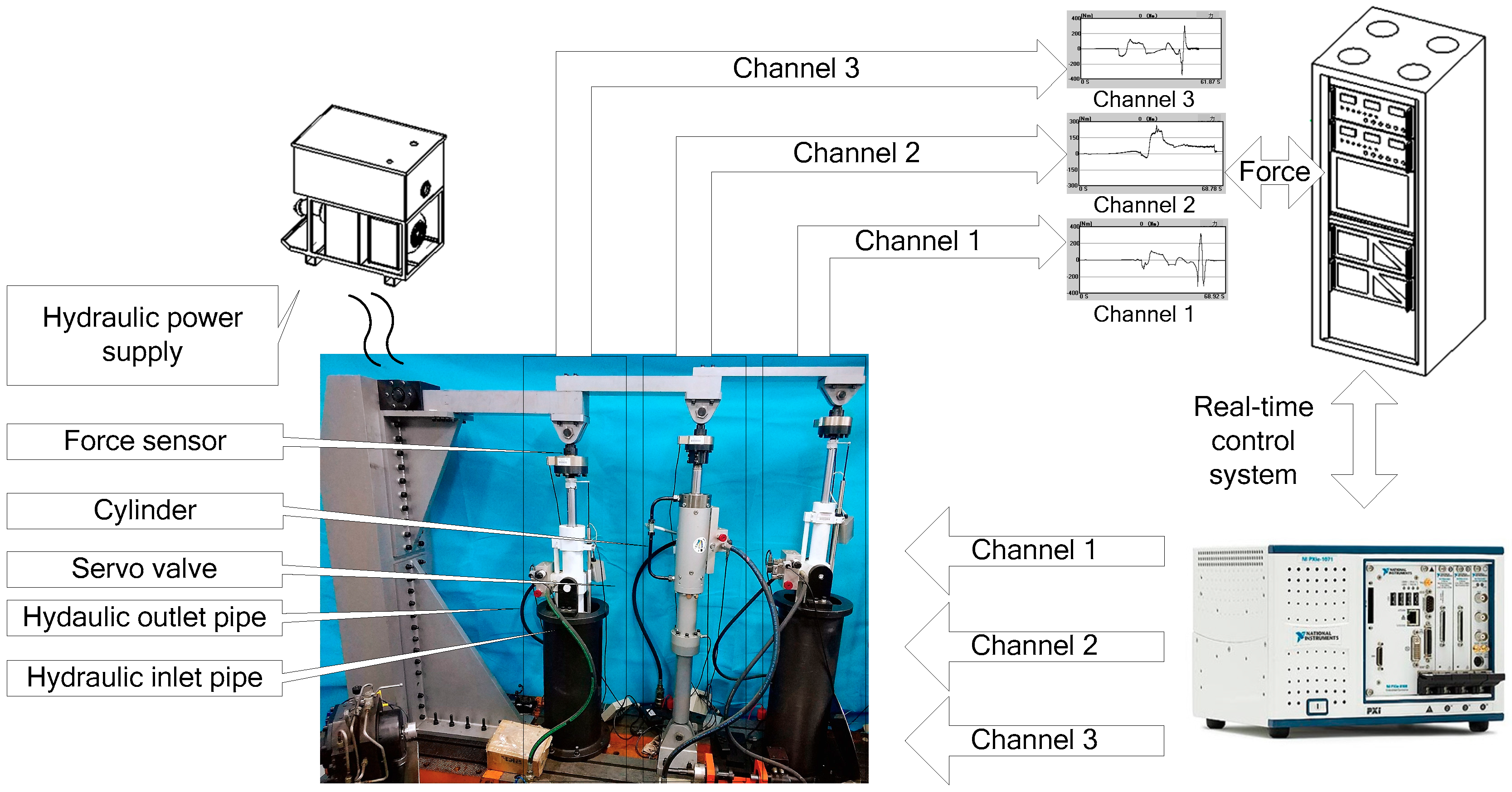 Sensors 18 04050 g014