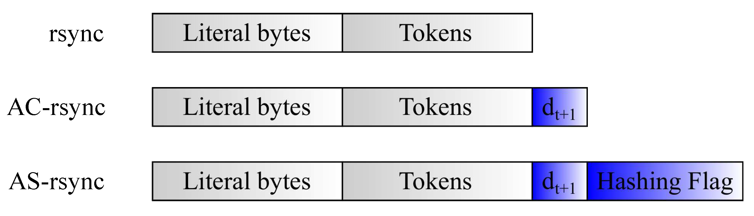 Sensors 18 04053 g005 Sensors 18 04053 g005