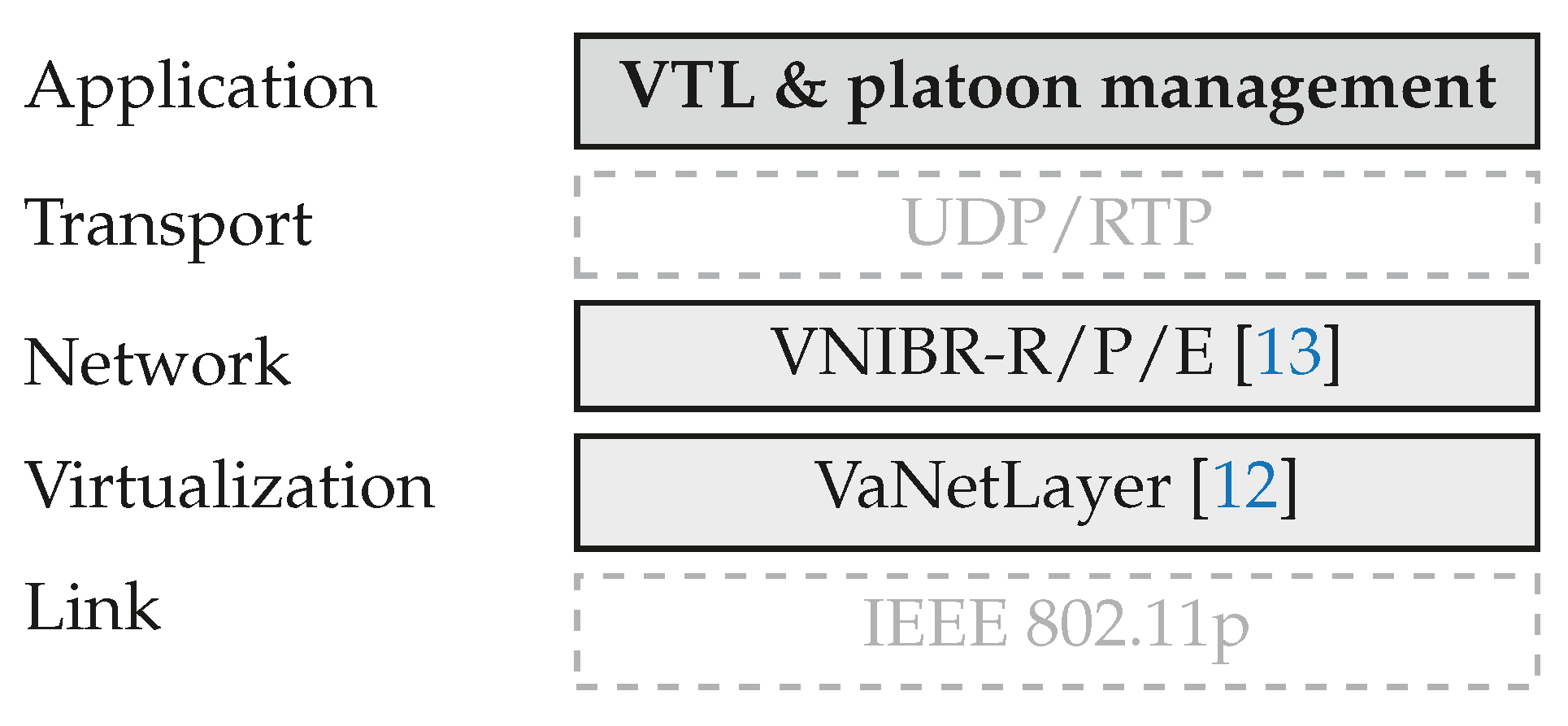 Sensors 18 04054 g001