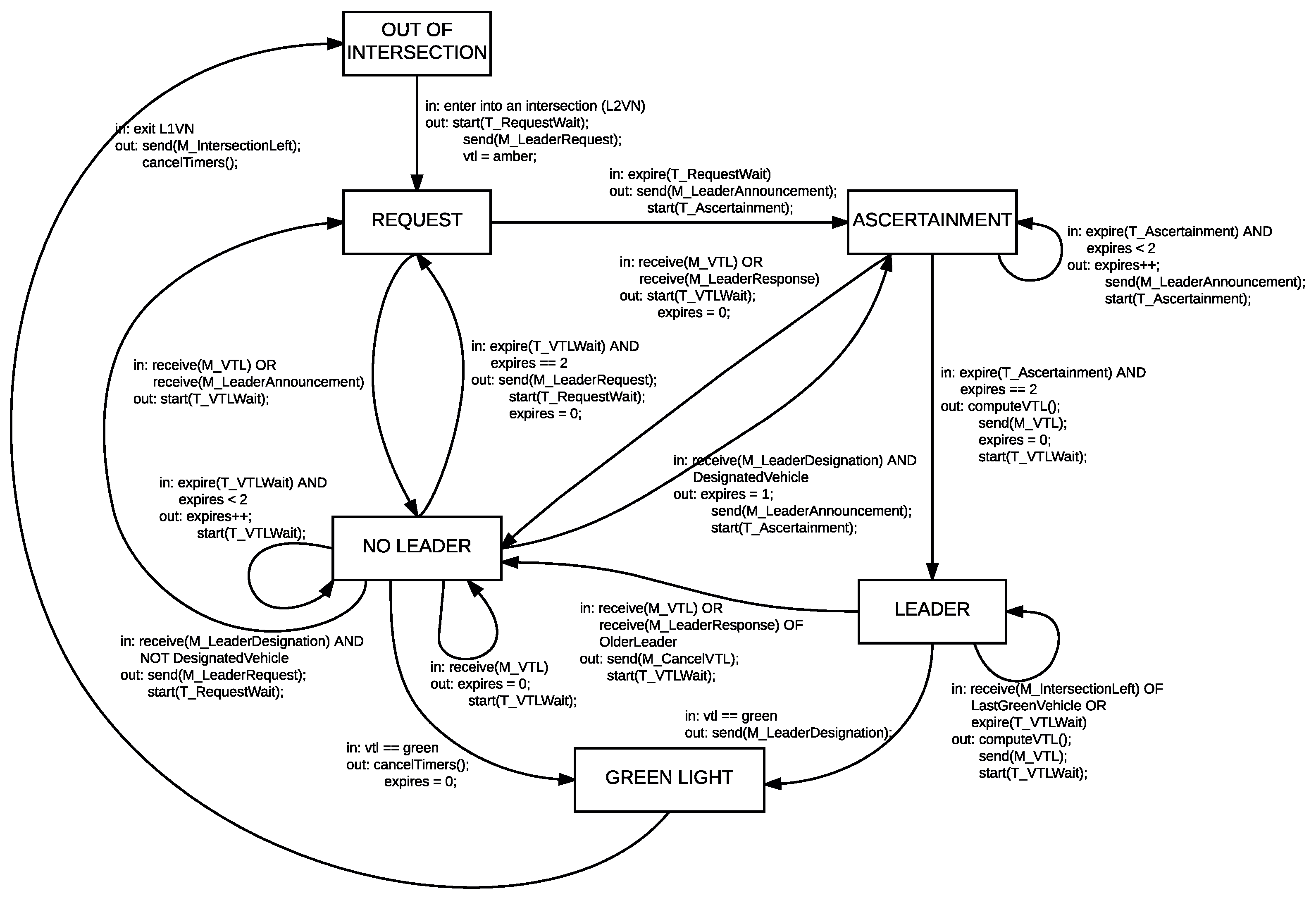Sensors 18 04054 g004