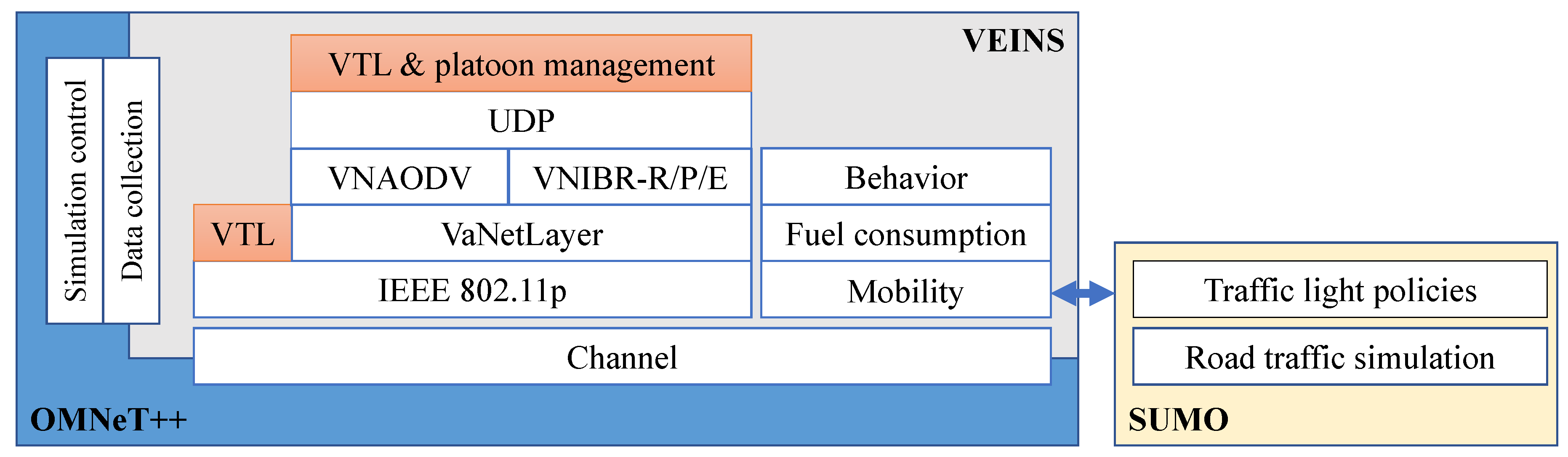 Sensors 18 04054 g006