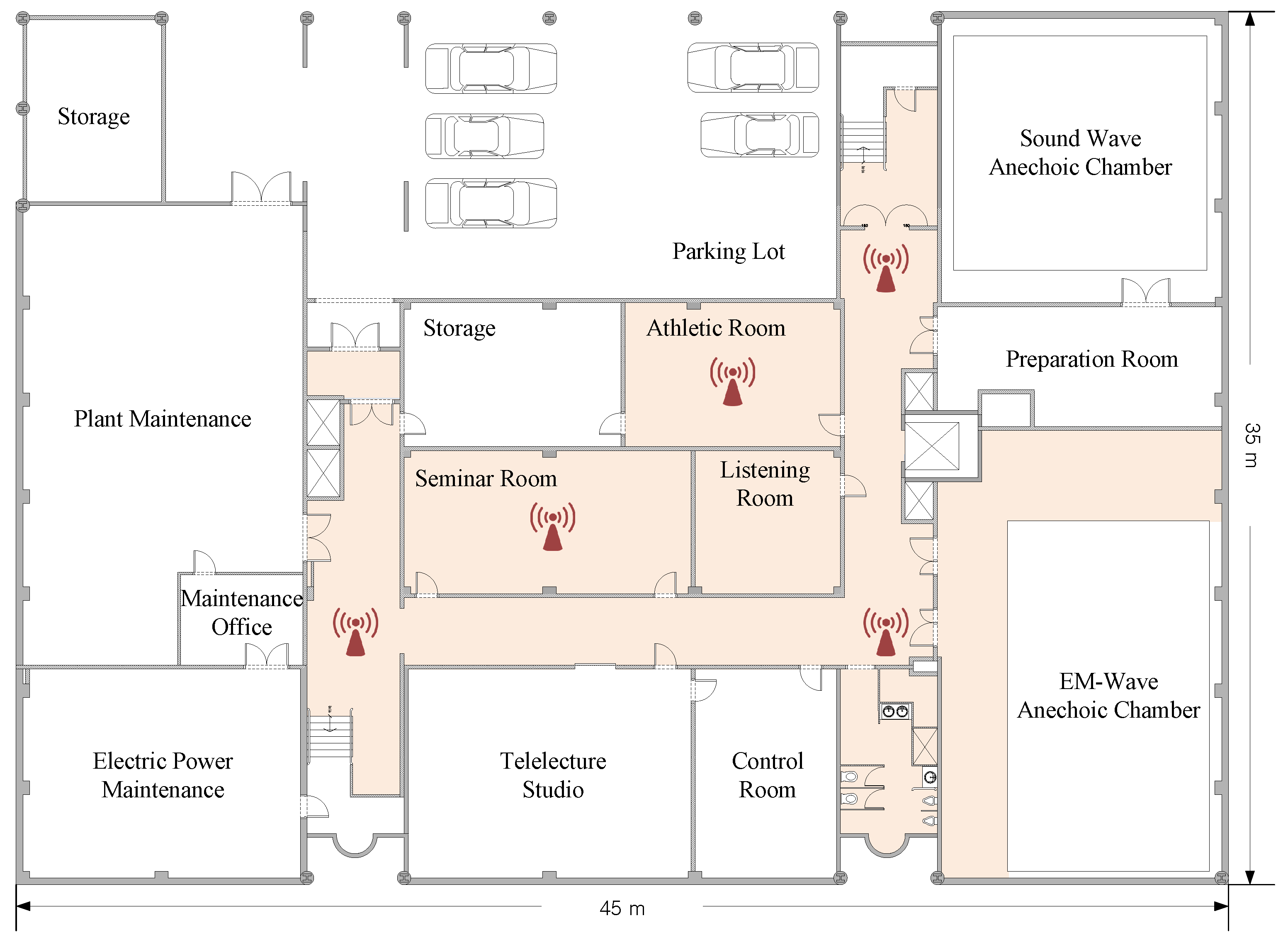 Sensors 18 04057 g001 Sensors 18 04057 g001