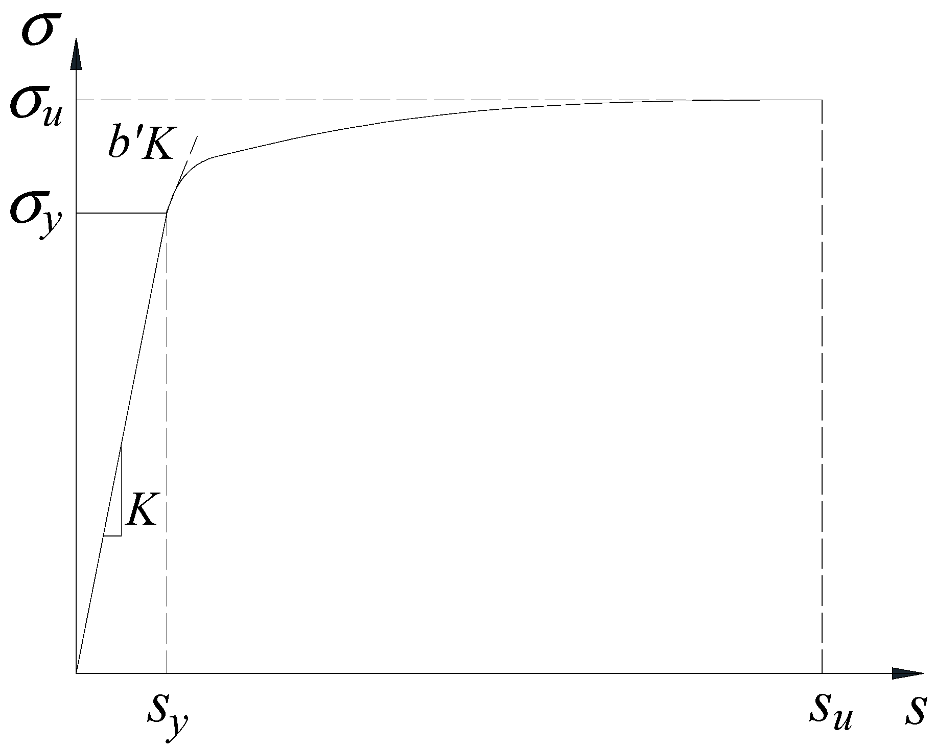 Sensors 18 04062 g003
