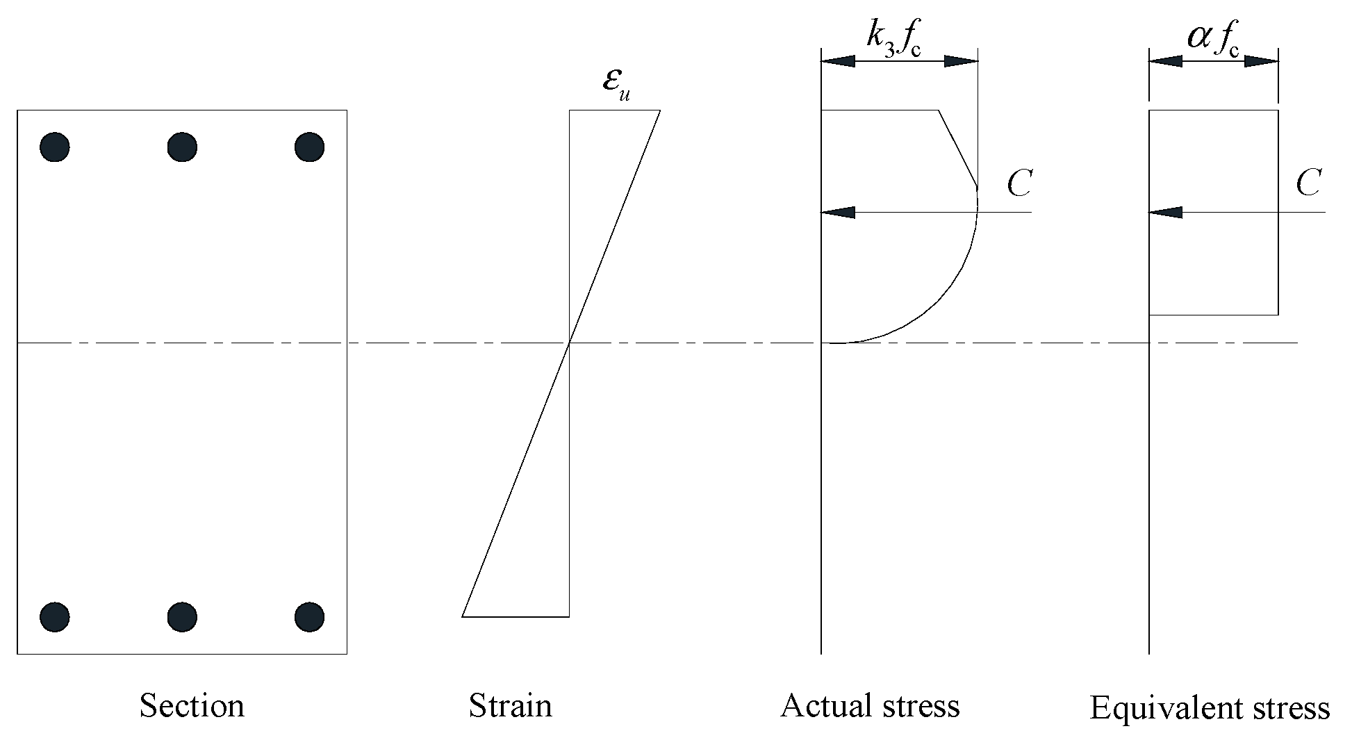 Sensors 18 04062 g005
