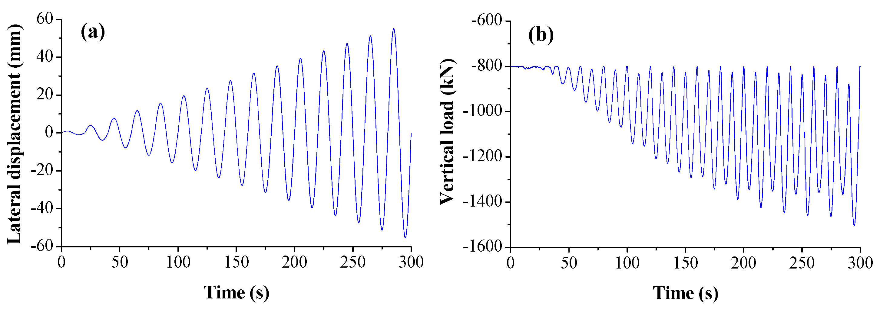 Sensors 18 04062 g006