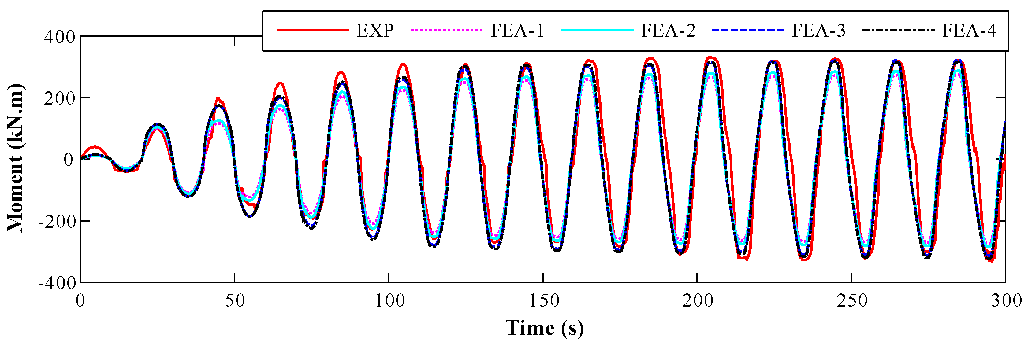 Sensors 18 04062 g011