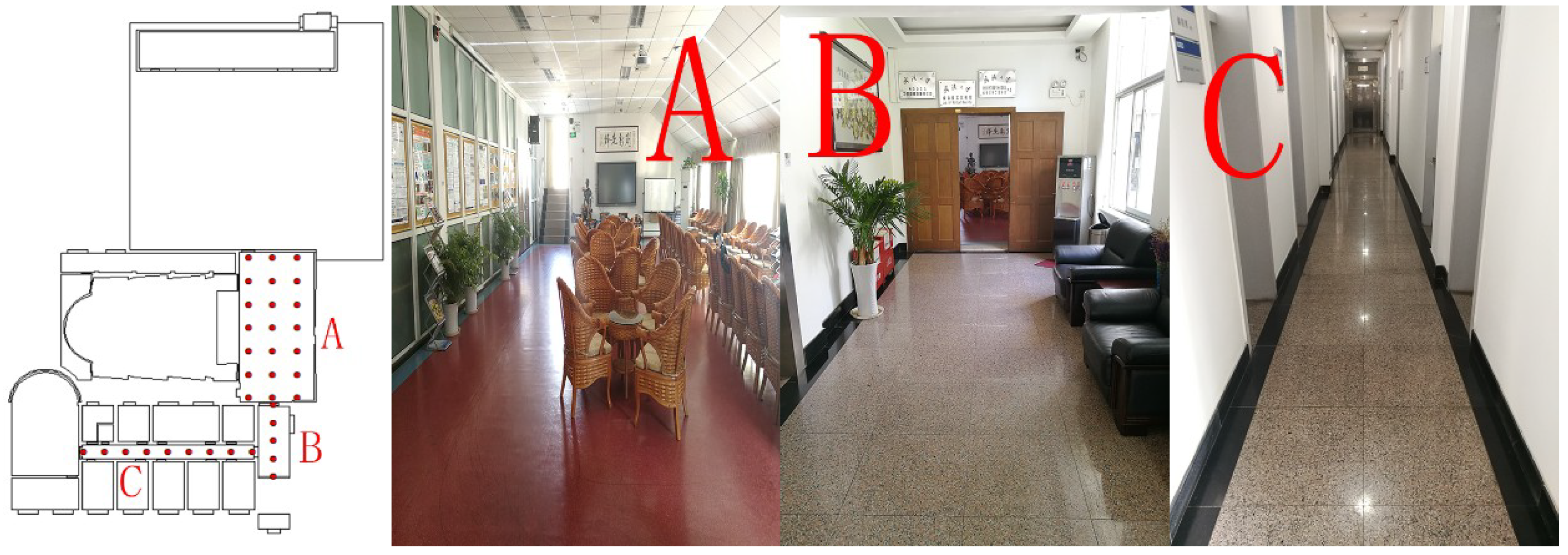 Sensors 18 04063 g004