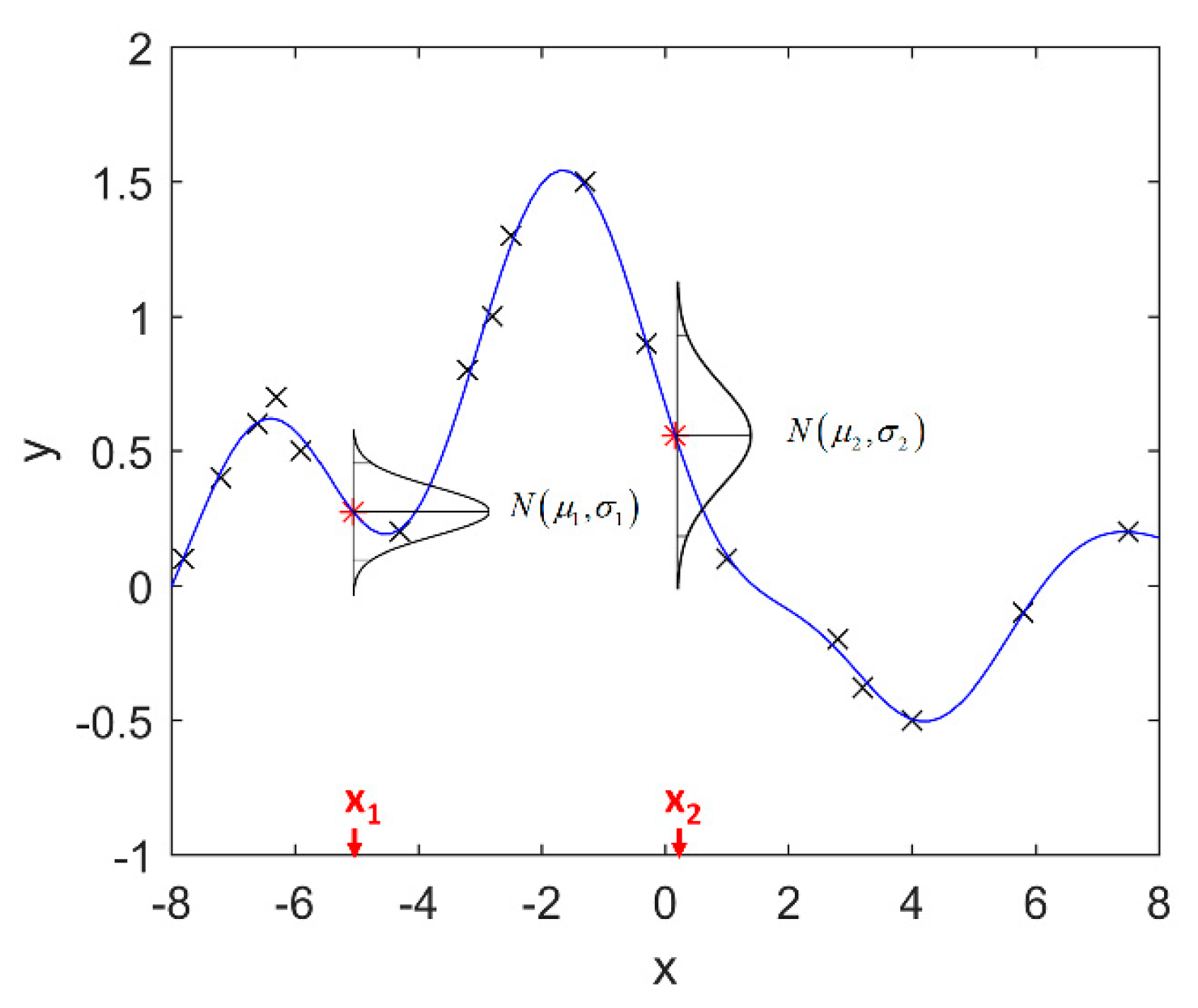 Sensors 18 04069 g001