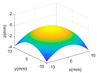 Sensors 18 04069 i017 Sensors 18 04069 i017