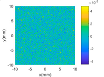 Sensors 18 04069 i022 Sensors 18 04069 i022