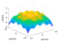 Sensors 18 04069 i023 Sensors 18 04069 i023