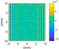 Sensors 18 04069 i024 Sensors 18 04069 i024