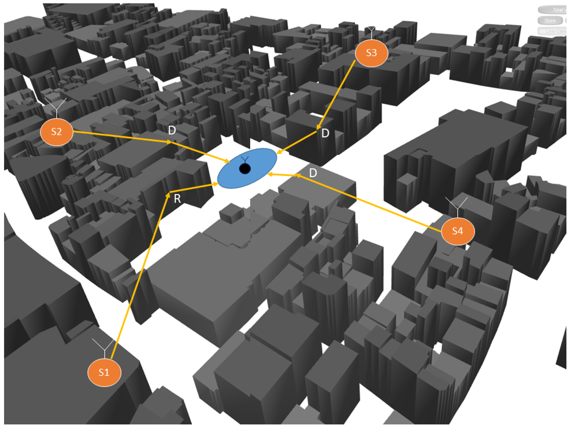 Sensors 18 04073 g004