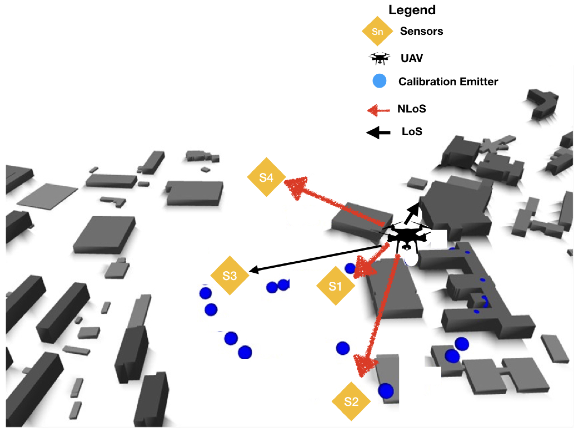 Sensors 18 04073 g011