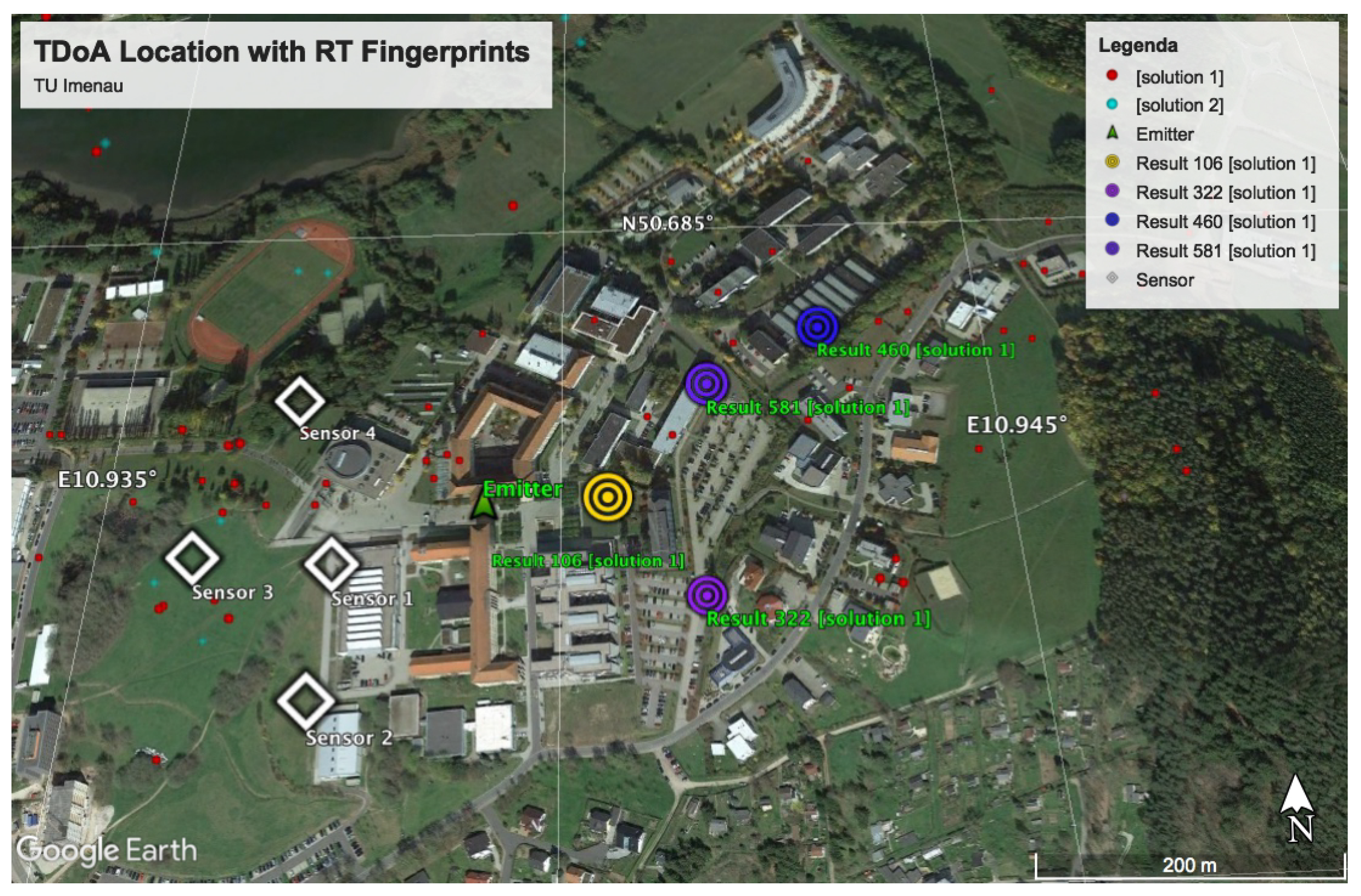Sensors 18 04073 g015