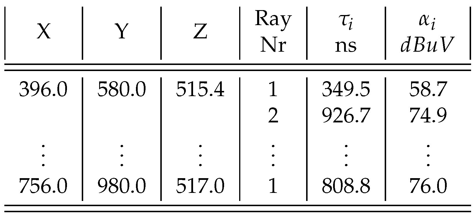 Sensors 18 04073 g018