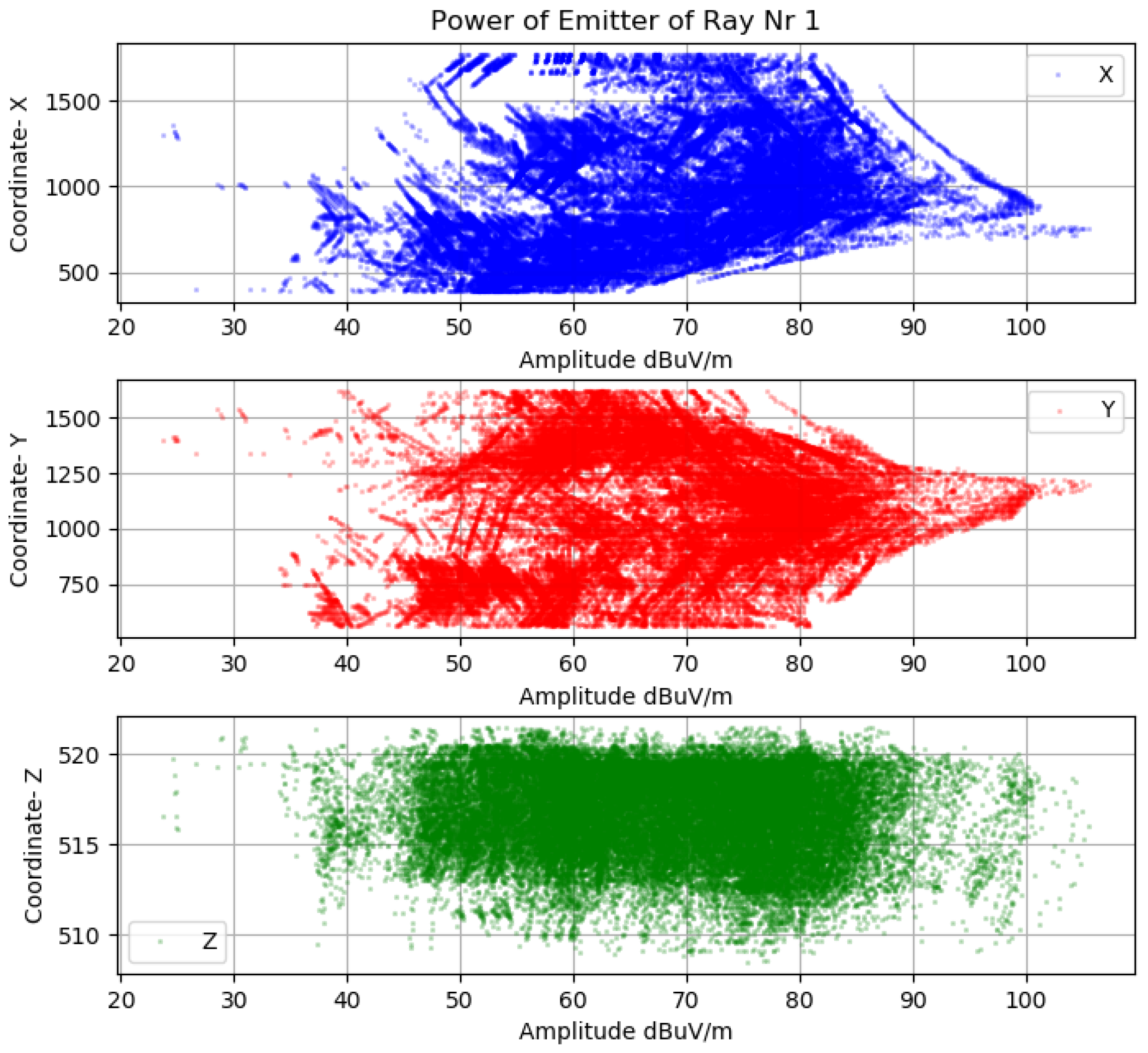 Sensors 18 04073 g020