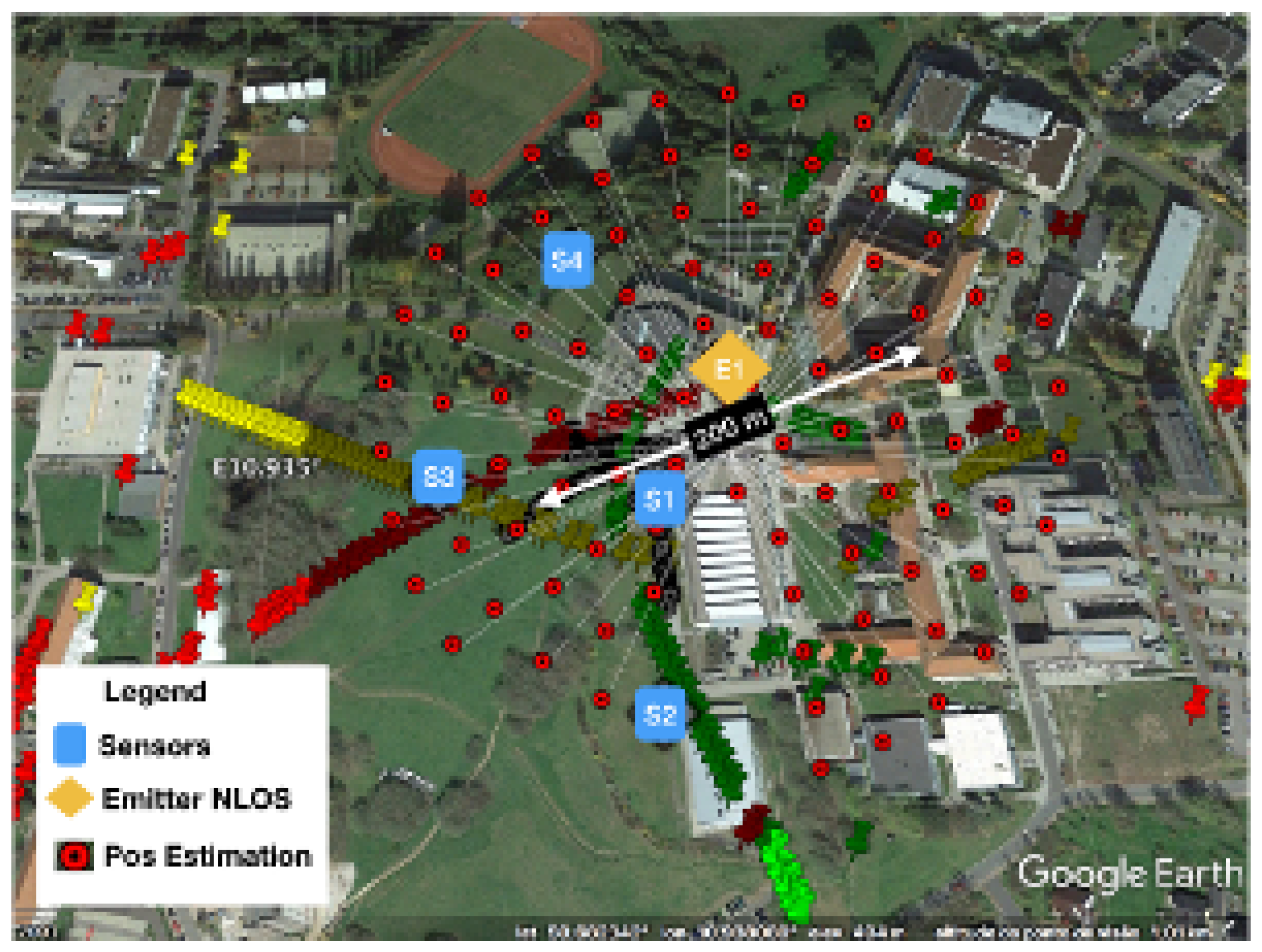 Sensors 18 04073 g024