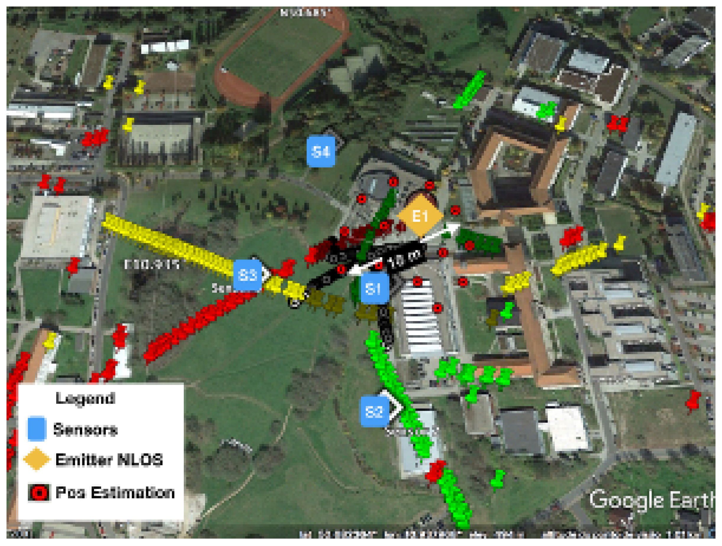 Sensors 18 04073 g025