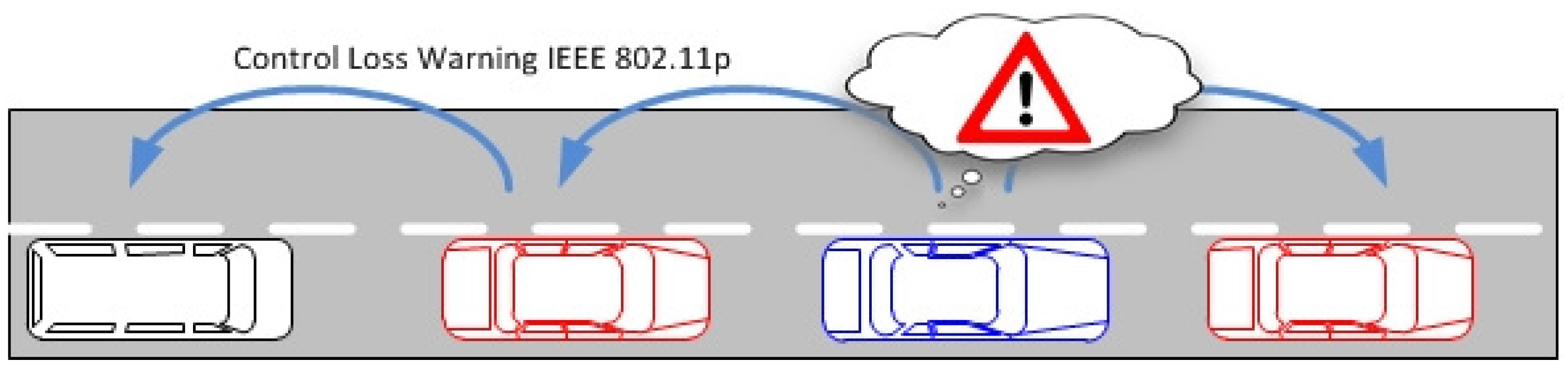 Sensors 18 04075 g003