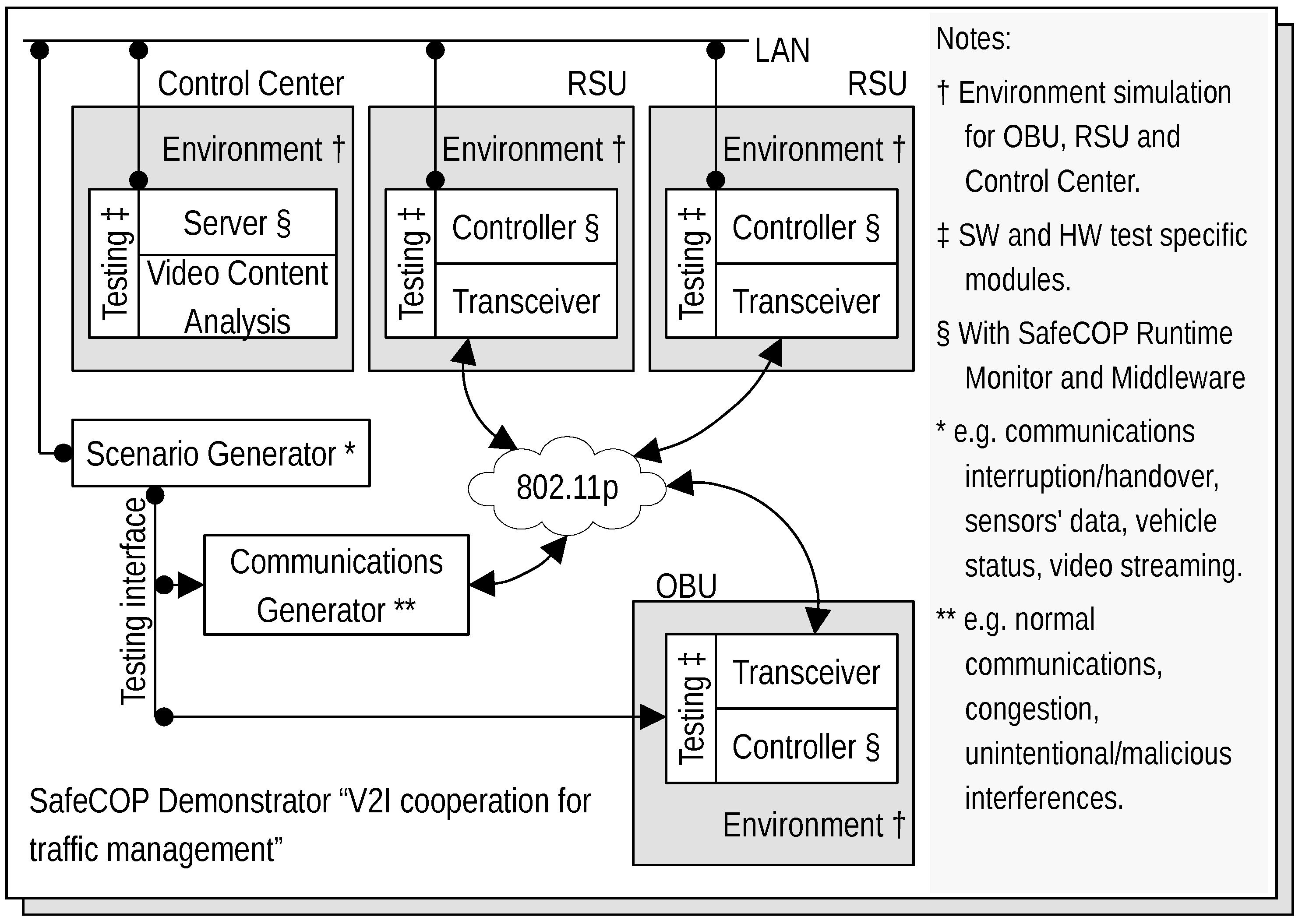 Sensors 18 04075 g006