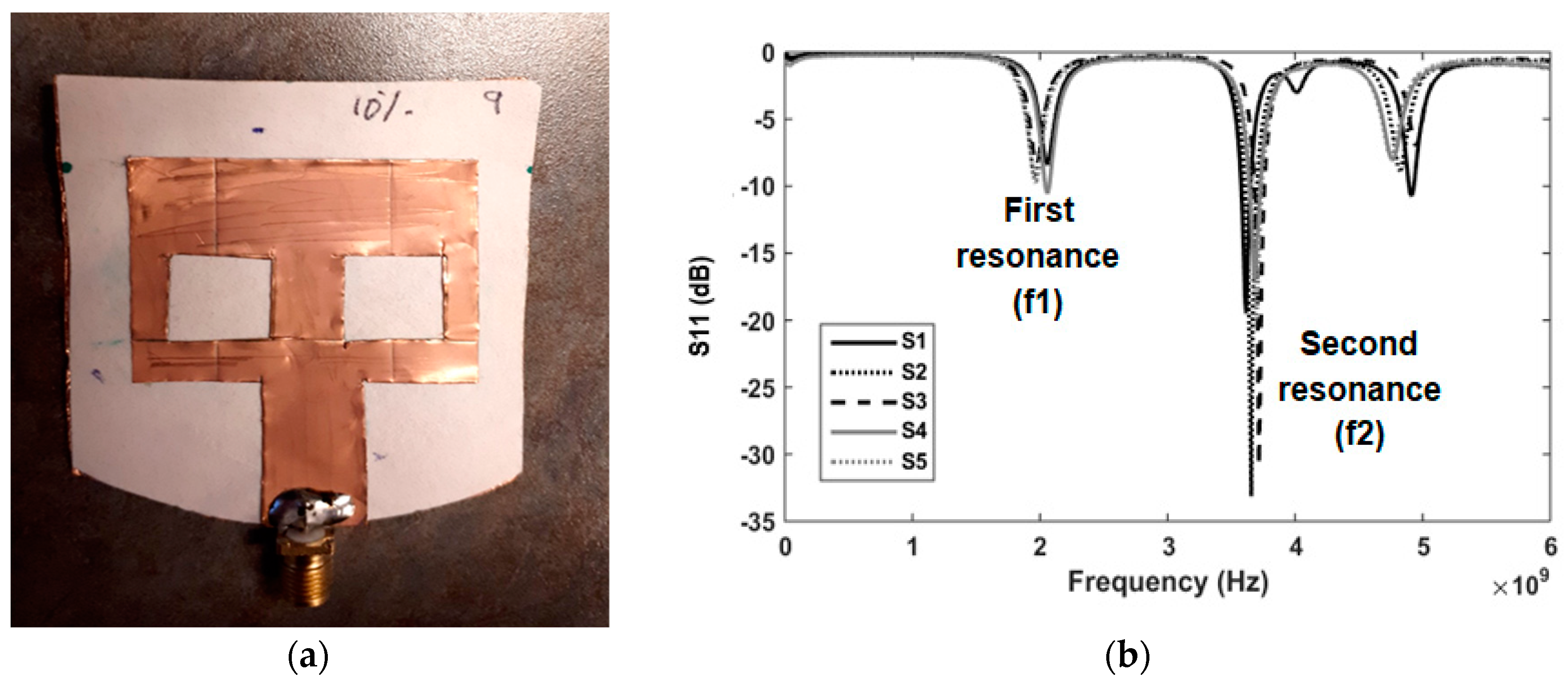 Sensors 18 04088 g002