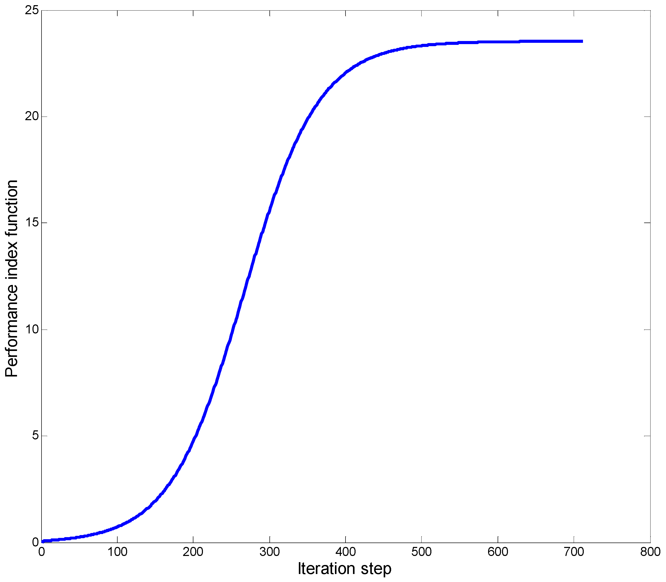 Sensors 18 04090 g004
